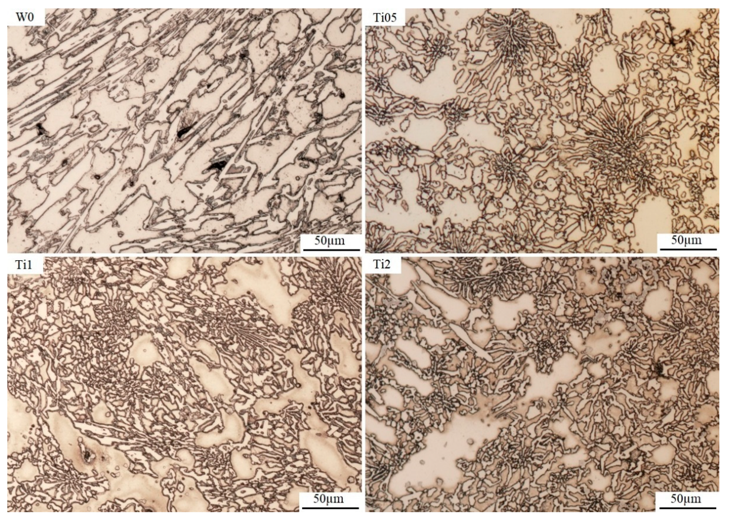 Materials 13 03124 g003