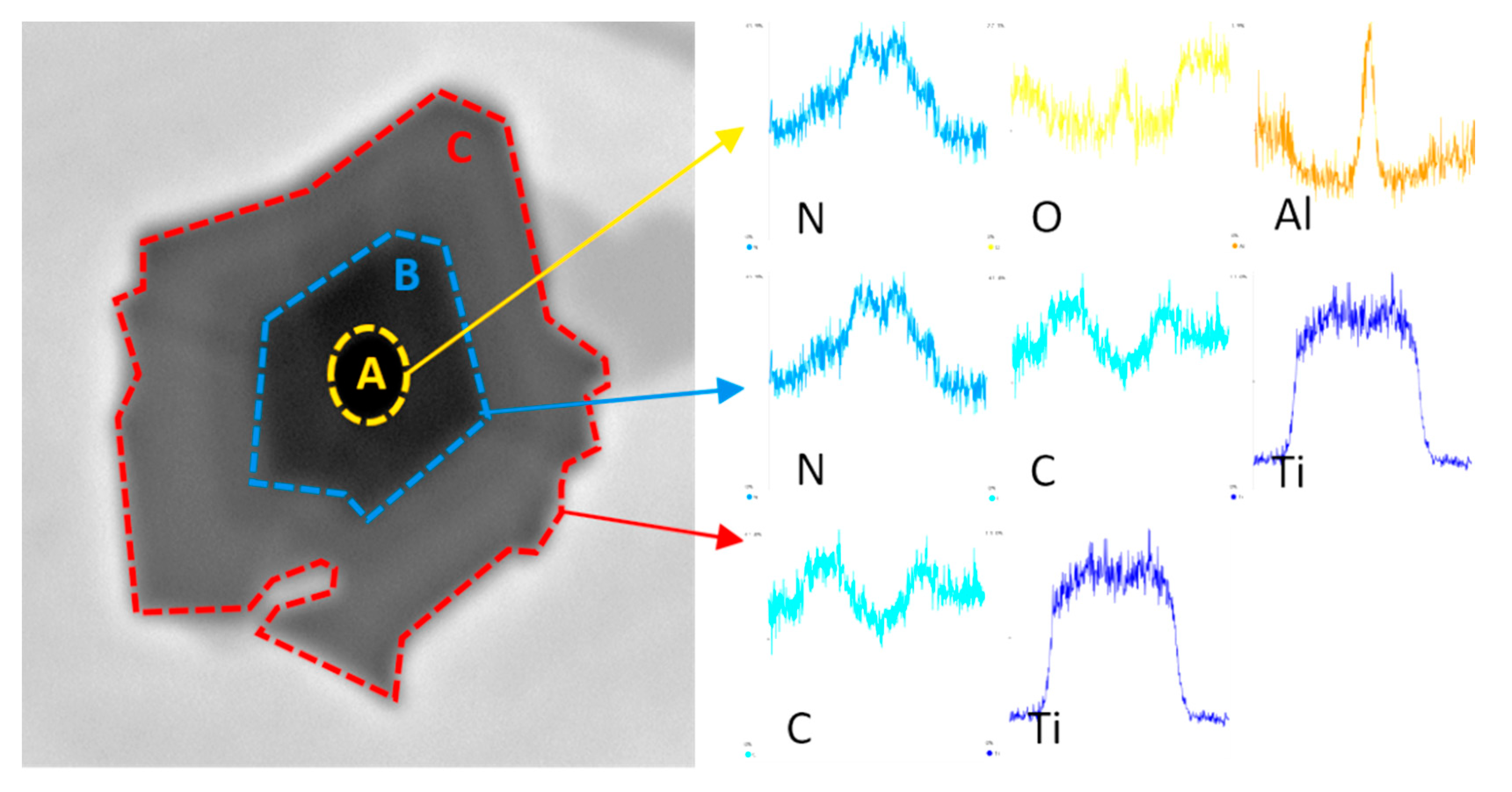 Materials 13 03124 g006