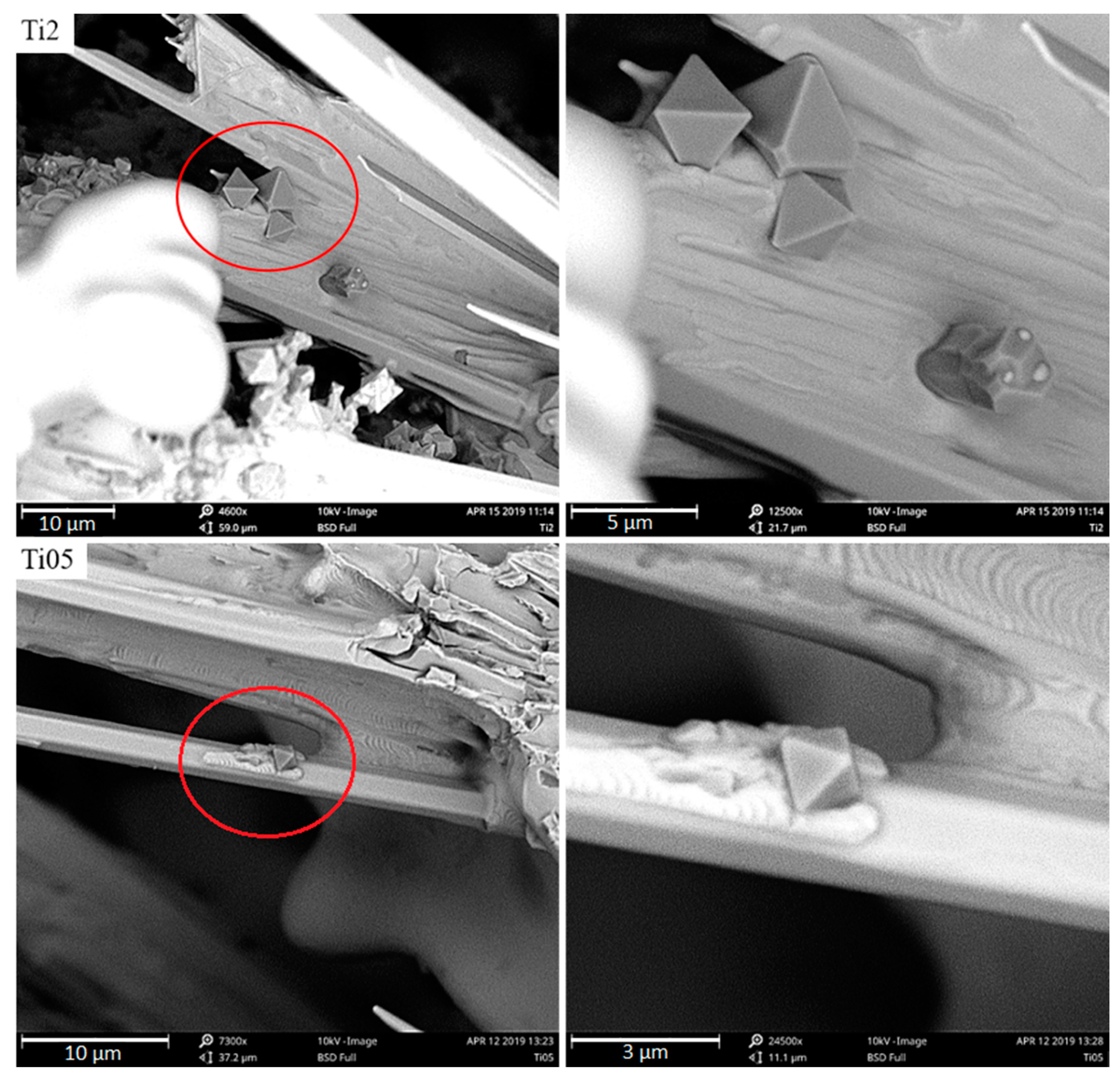 Materials 13 03124 g015