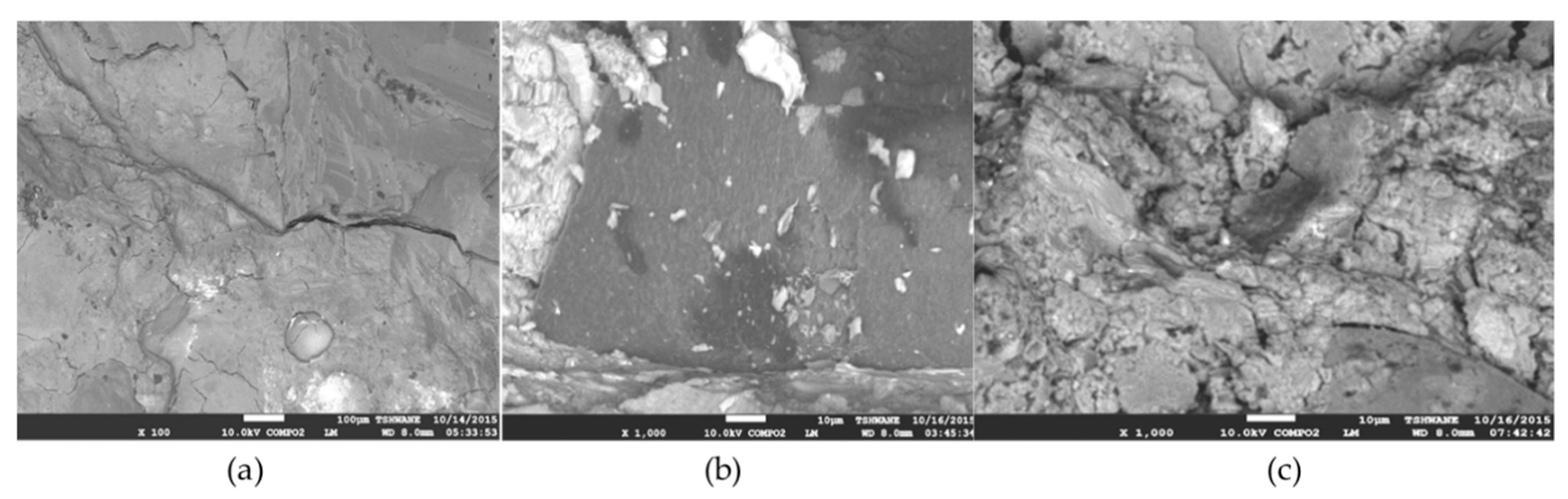 Materials 13 03125 g008 Materials 13 03125 g008