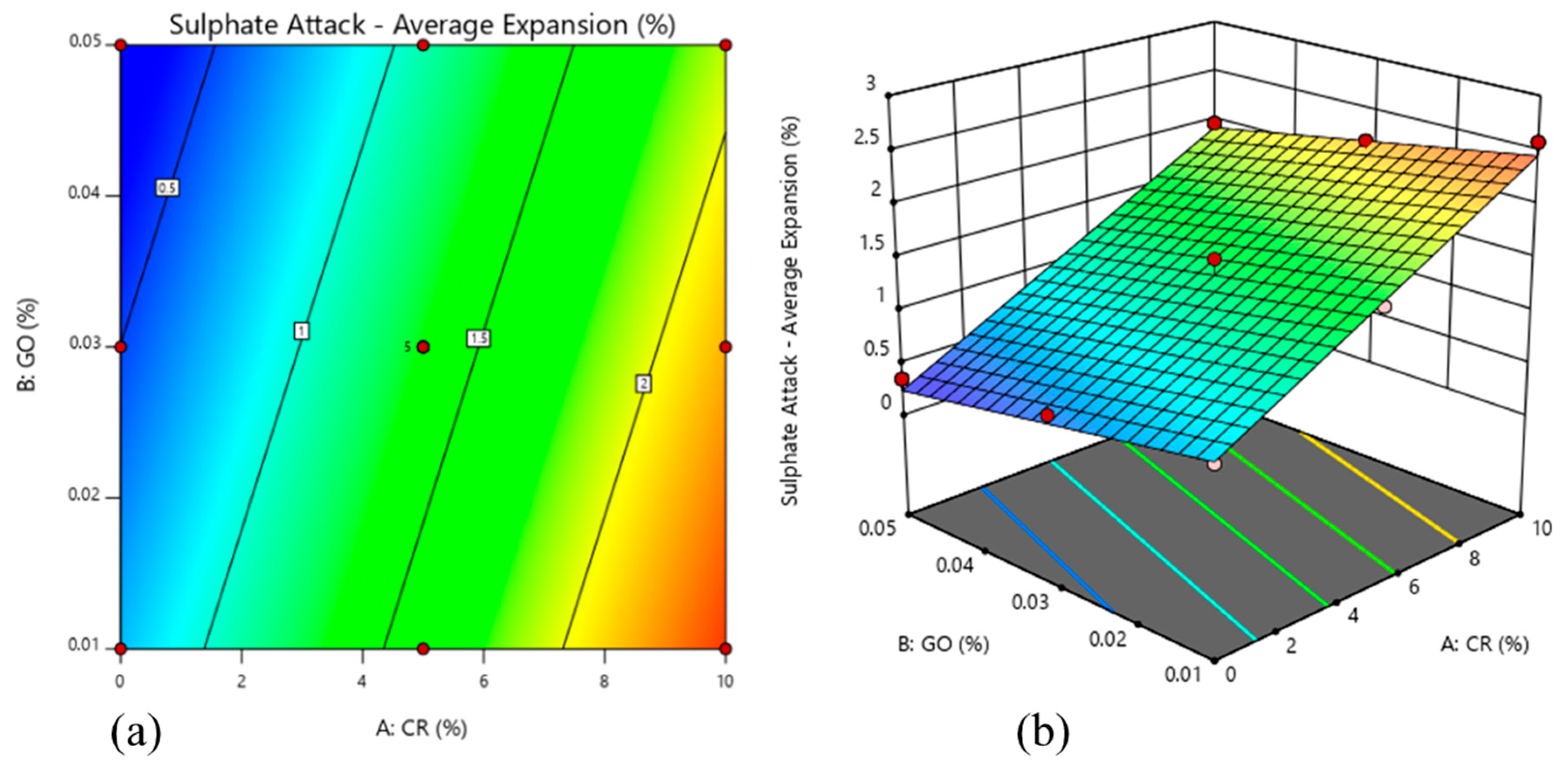 Materials 13 03125 g011 Materials 13 03125 g011
