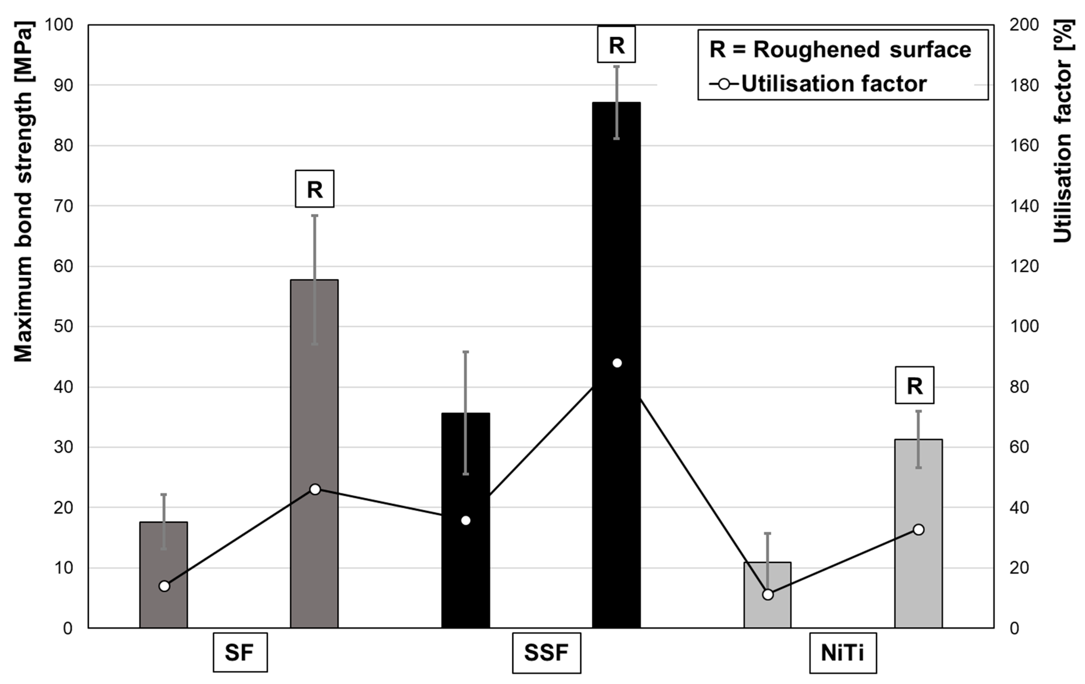 Materials 13 03128 g008
