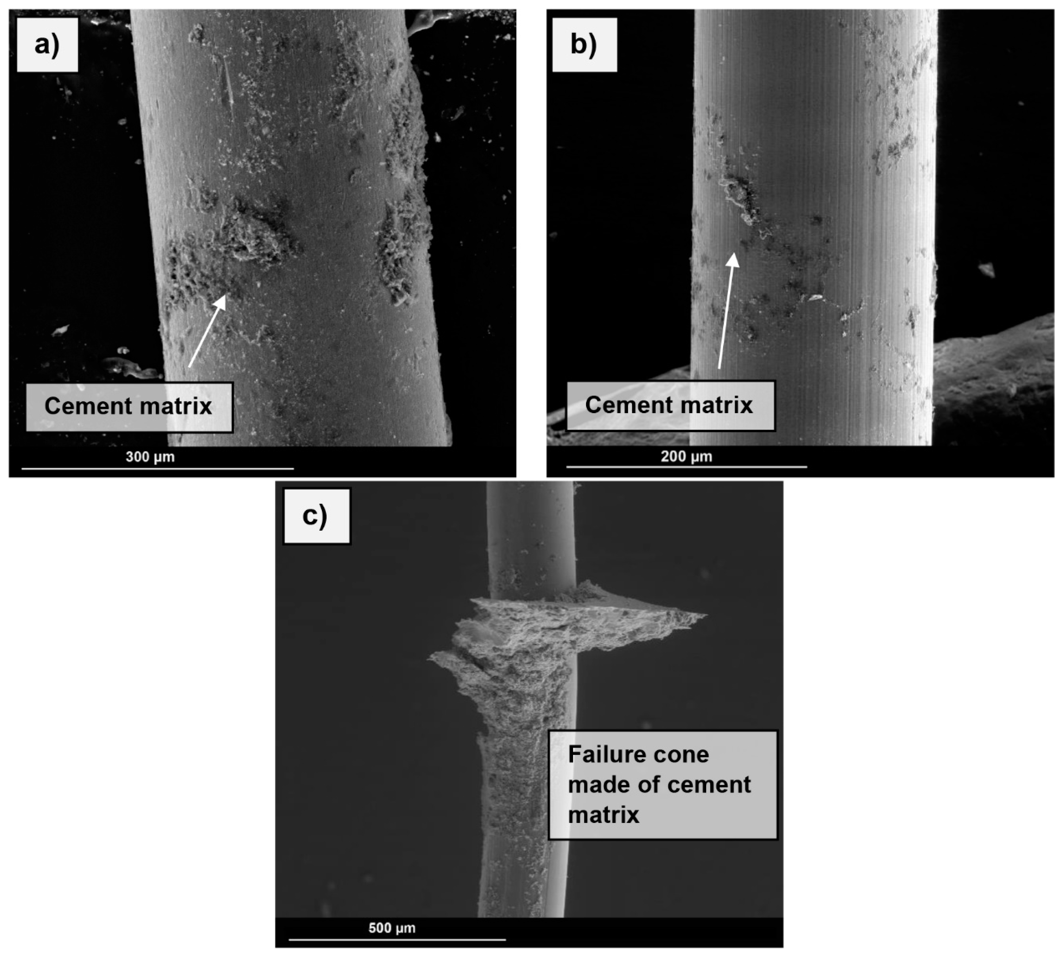 Materials 13 03128 g009