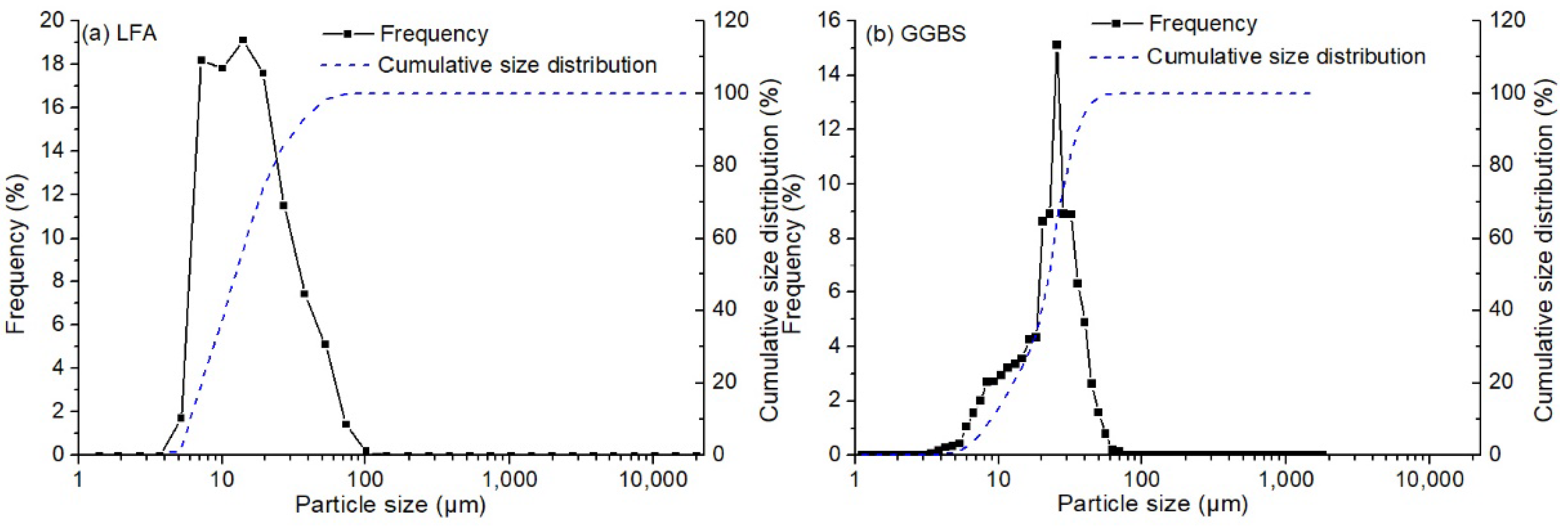 Materials 13 03130 g001