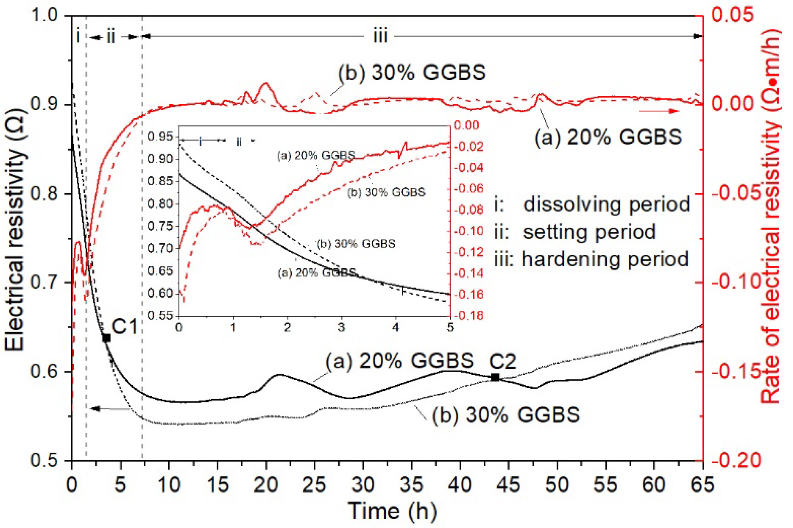 Materials 13 03130 g008