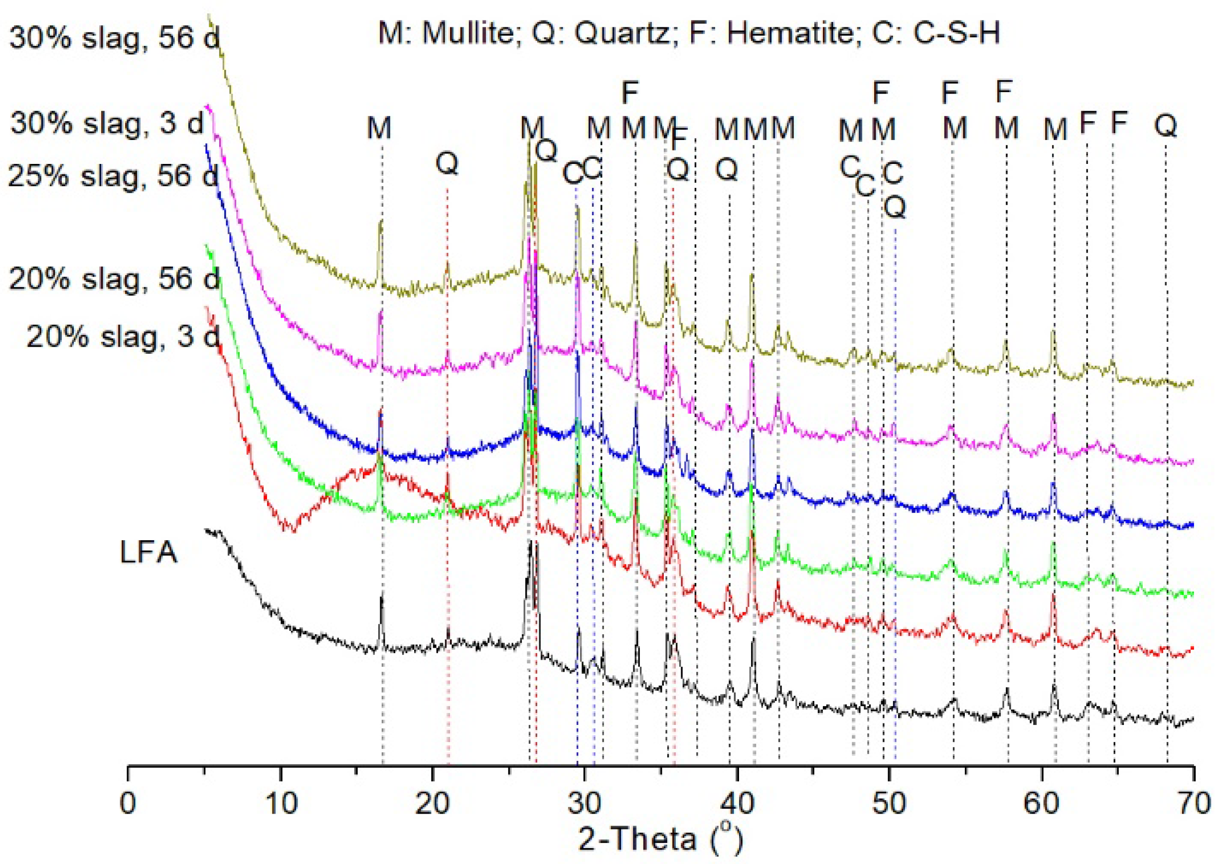 Materials 13 03130 g009