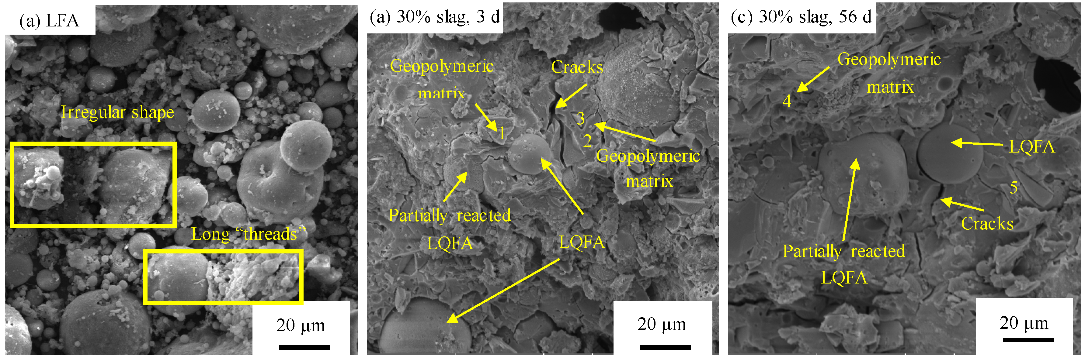 Materials 13 03130 g012
