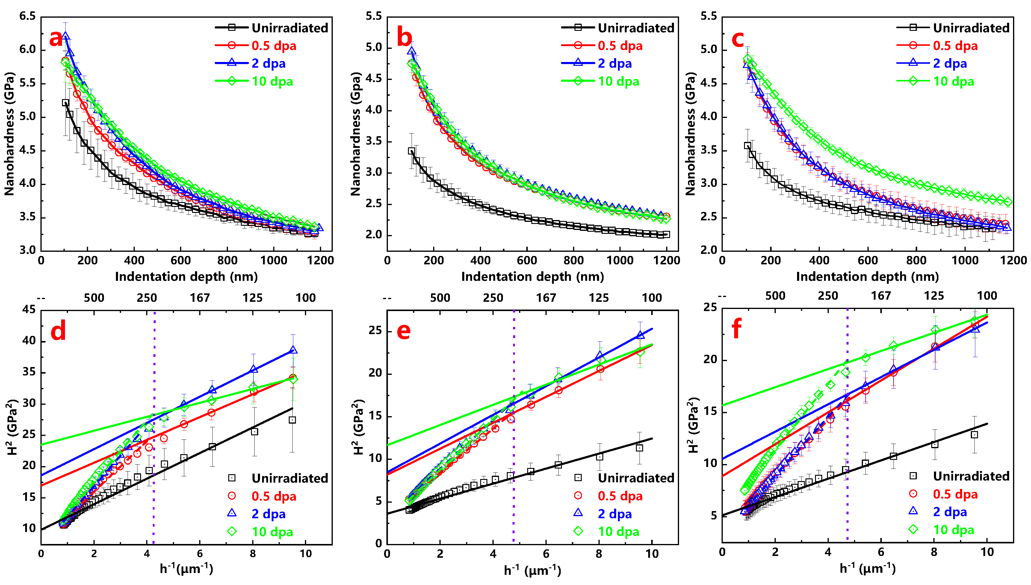 Materials 13 03132 g002