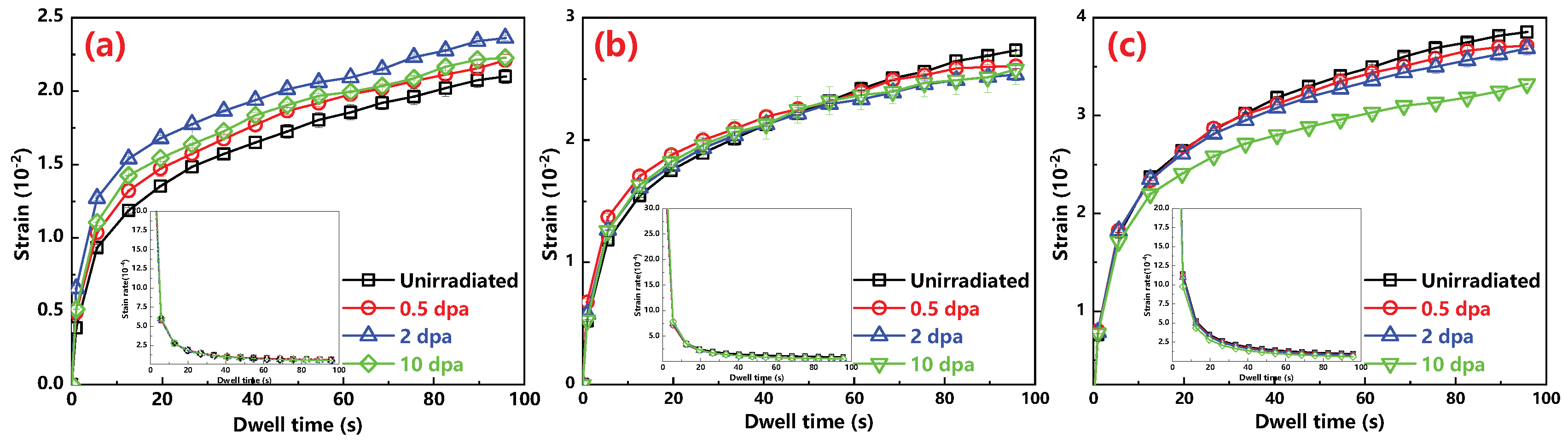 Materials 13 03132 g005