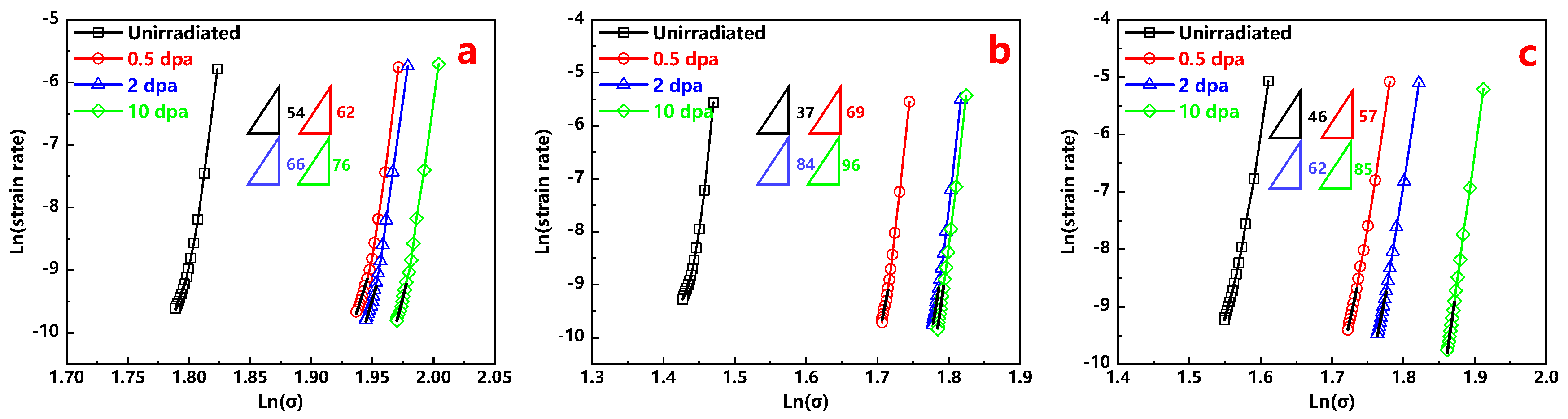 Materials 13 03132 g006