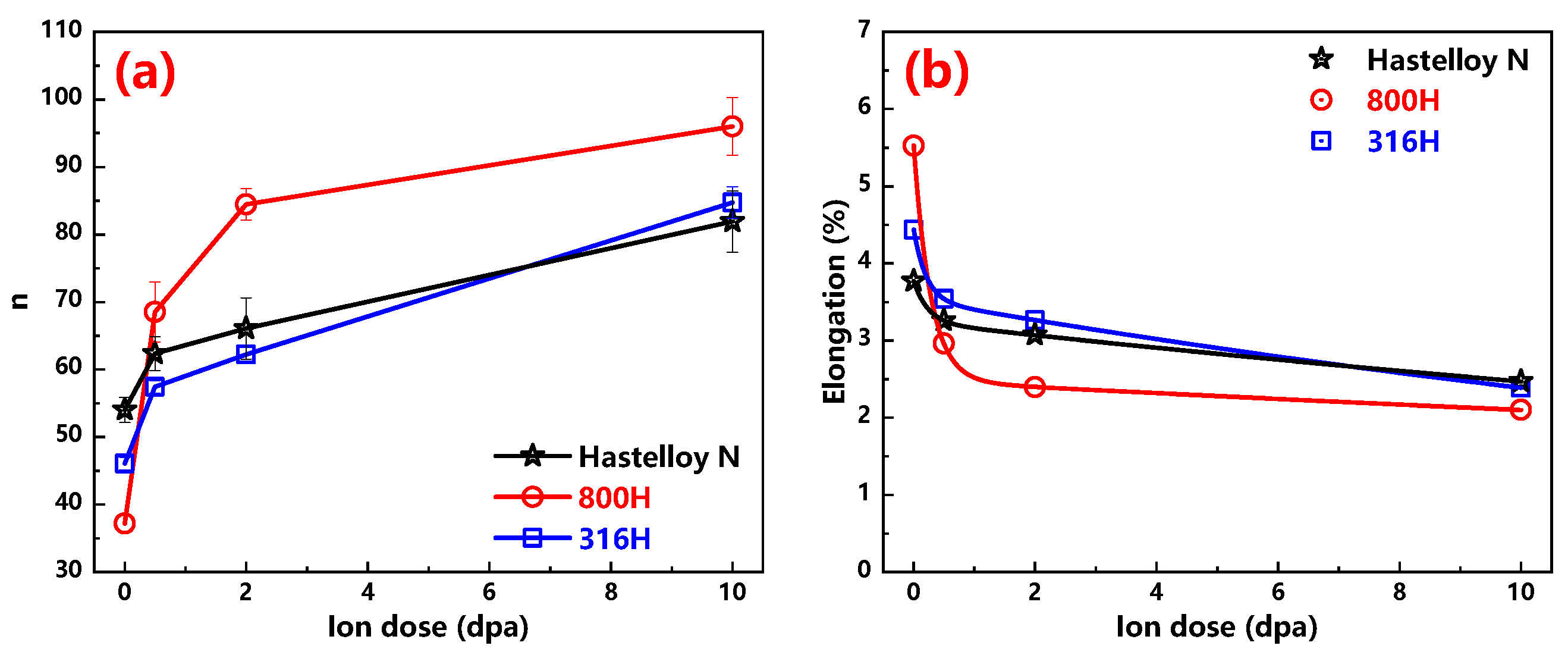 Materials 13 03132 g007