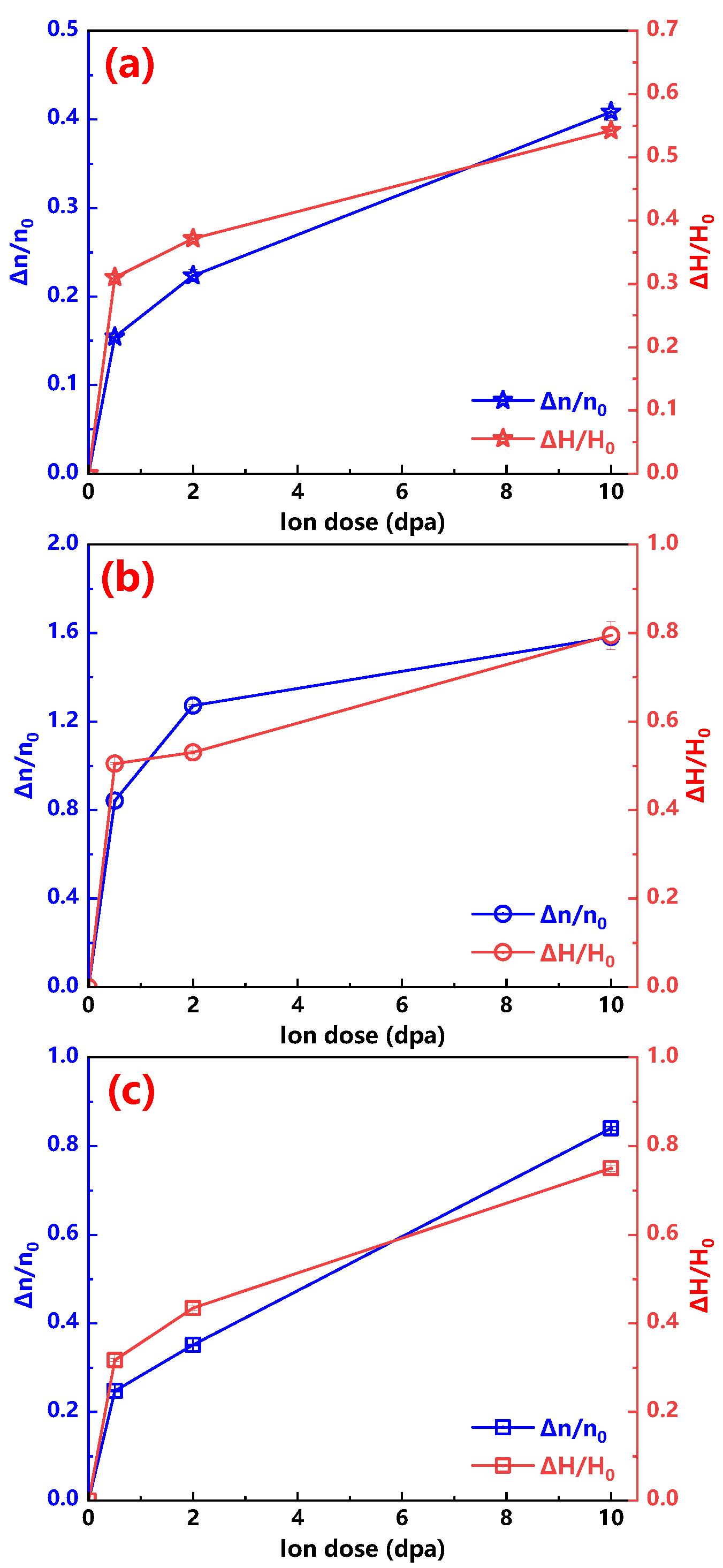 Materials 13 03132 g009