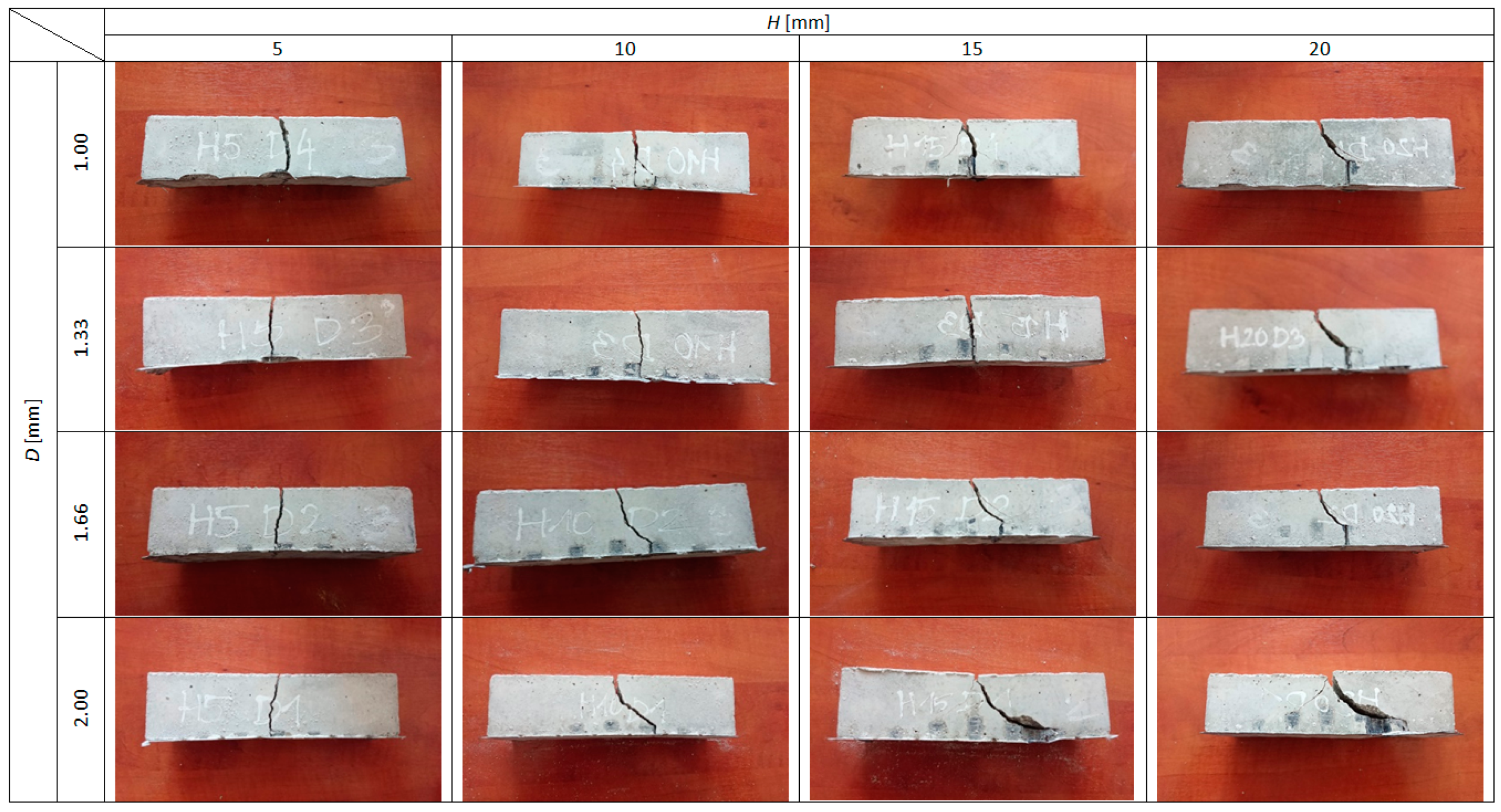 Materials 13 03133 g004 Materials 13 03133 g004