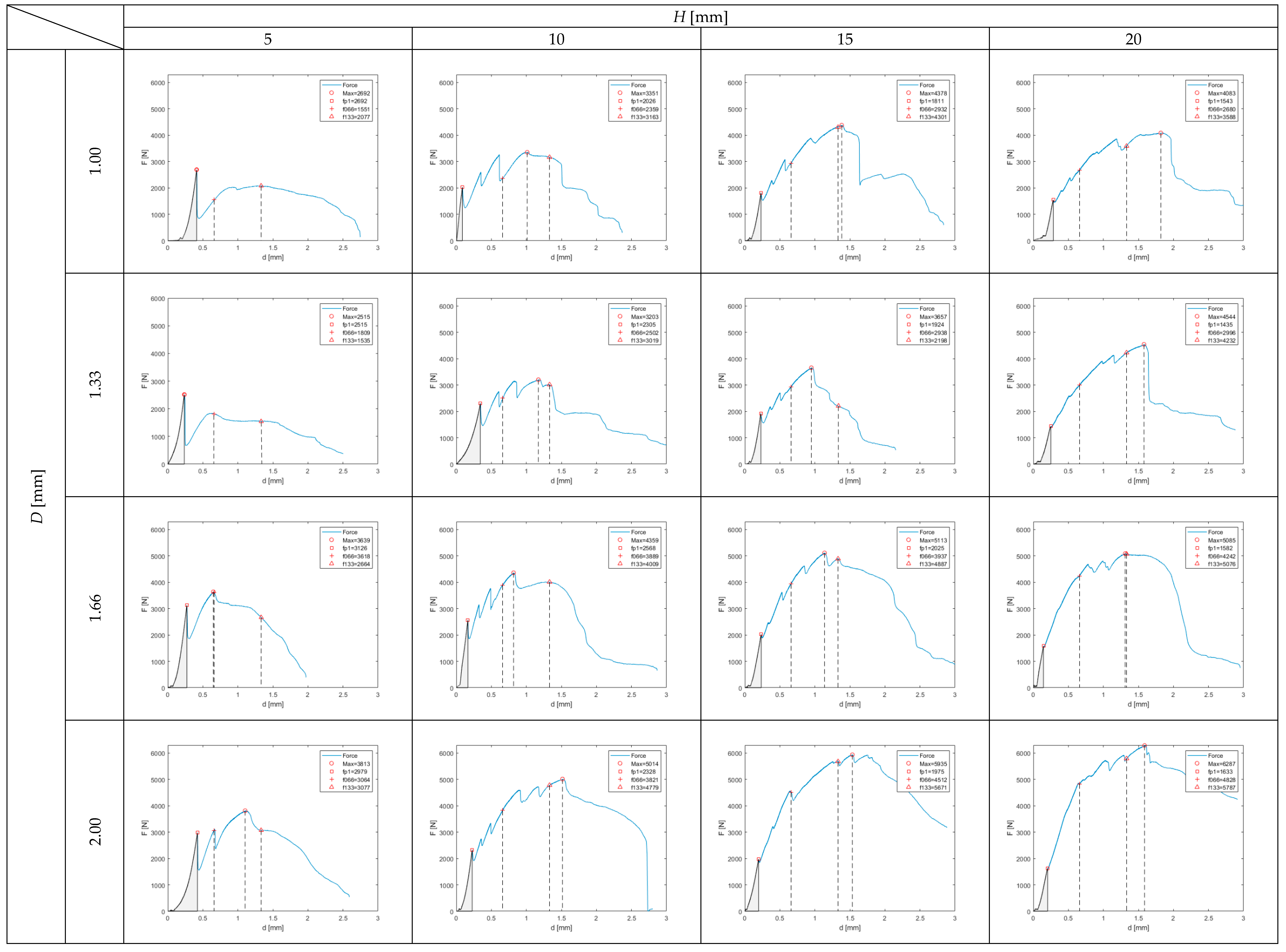Materials 13 03133 g006 Materials 13 03133 g006