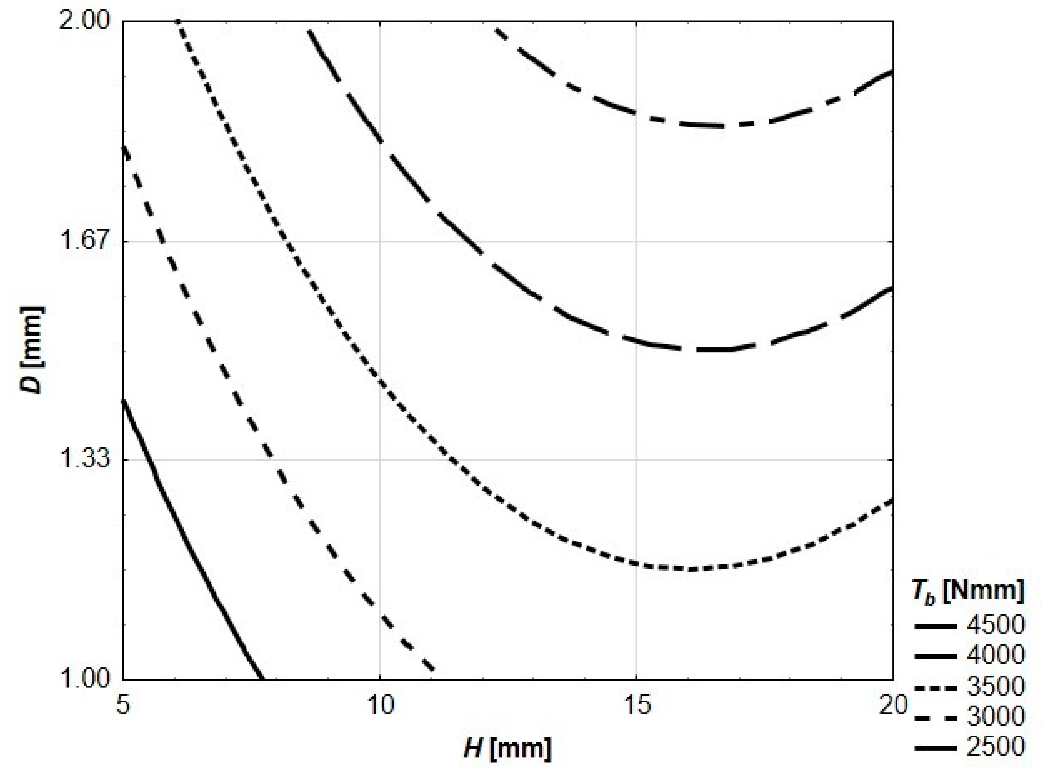 Materials 13 03133 g009 Materials 13 03133 g009