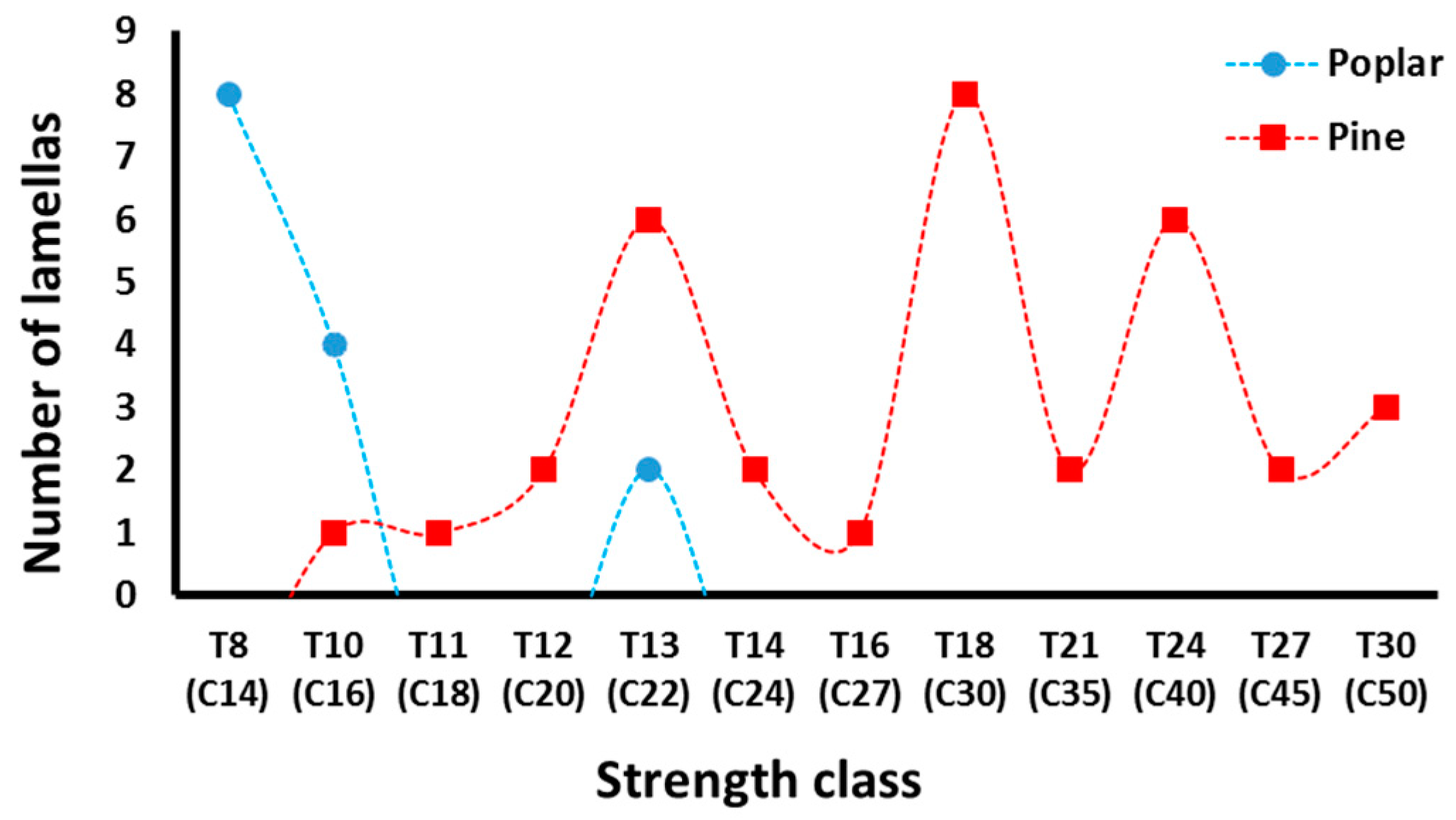 Materials 13 03134 g004