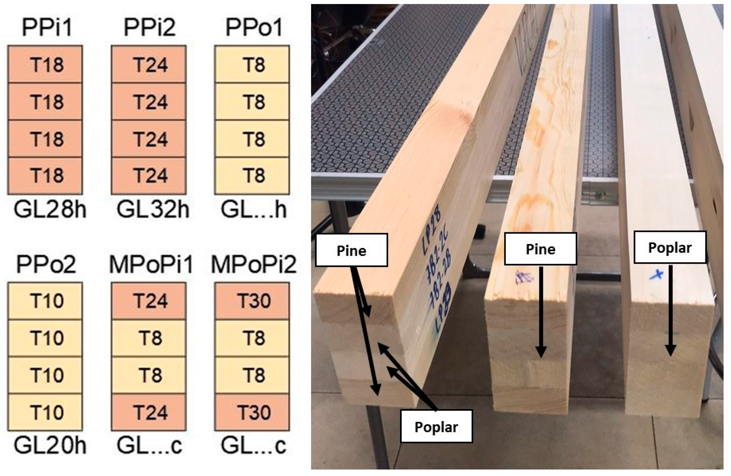 Materials 13 03134 g005