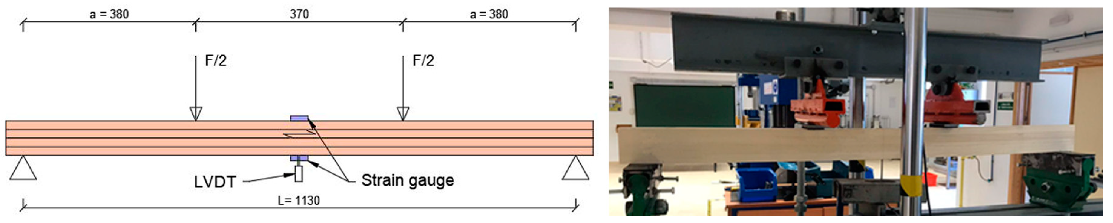 Materials 13 03134 g006