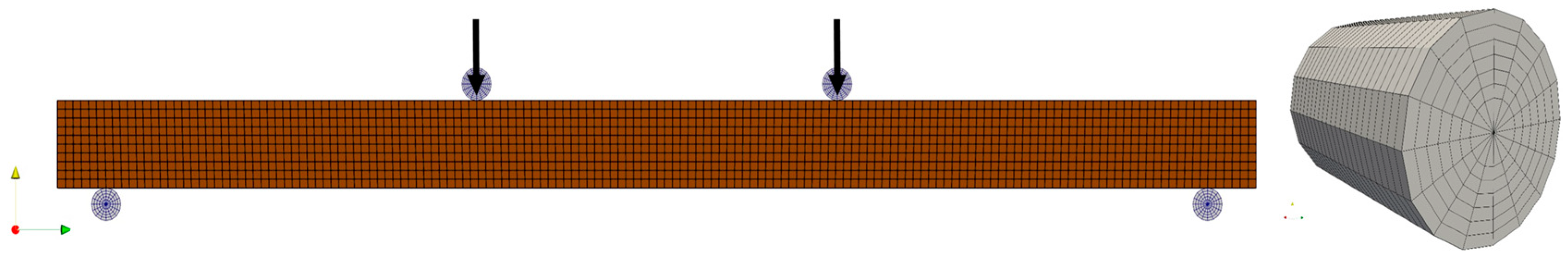 Materials 13 03134 g007