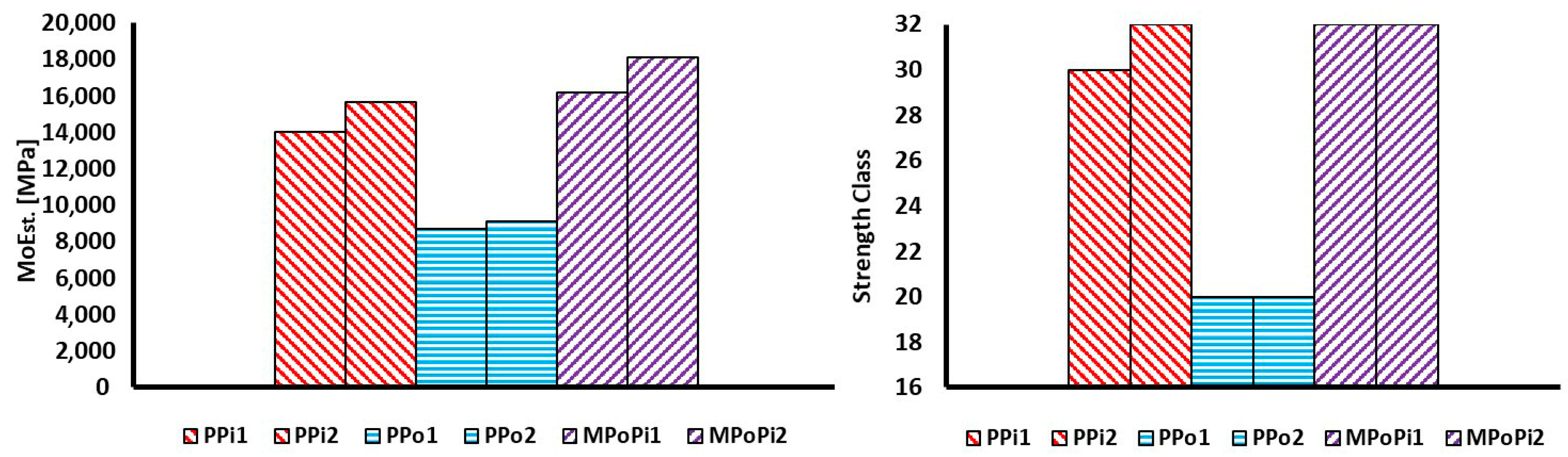Materials 13 03134 g009