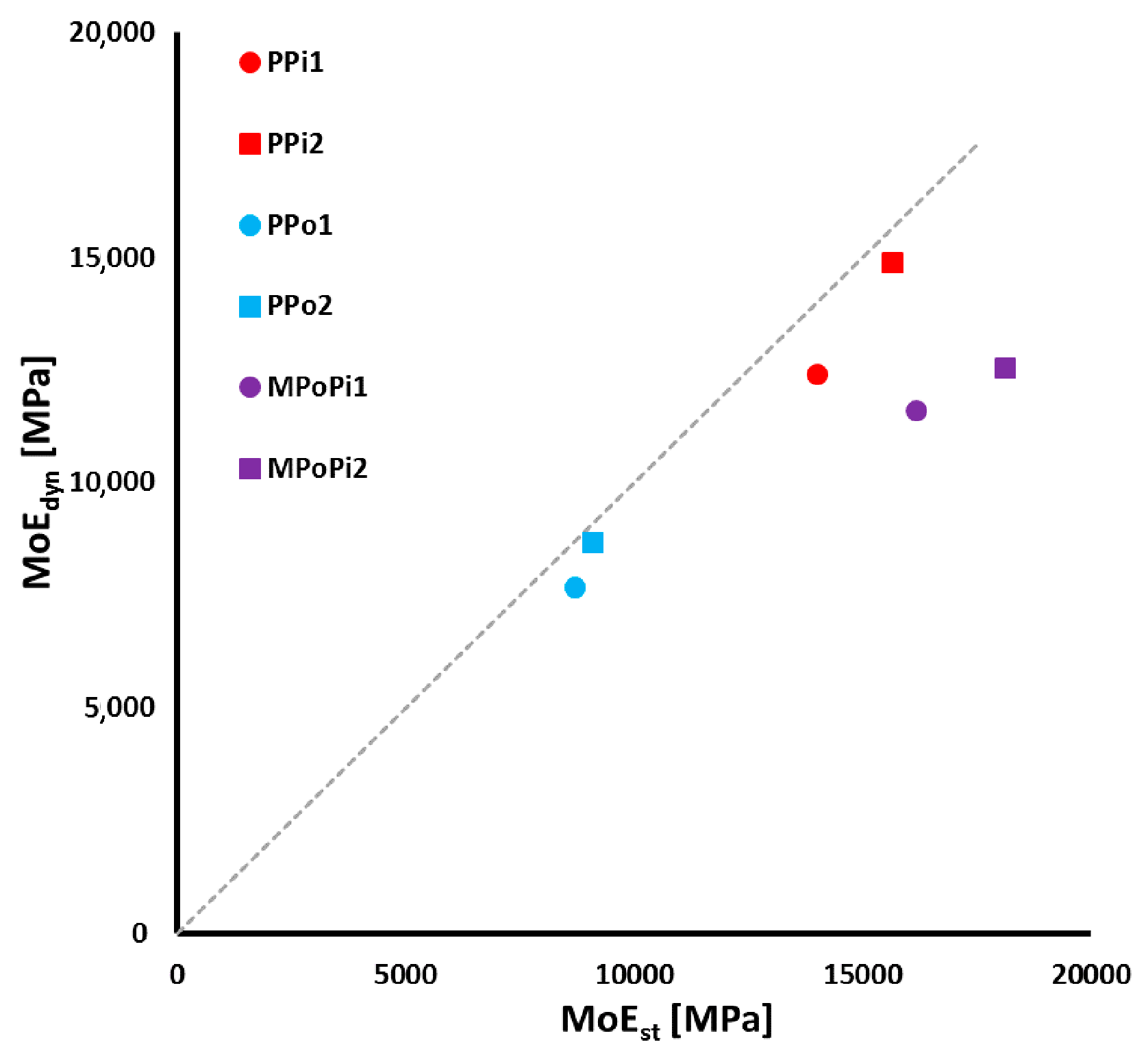 Materials 13 03134 g011