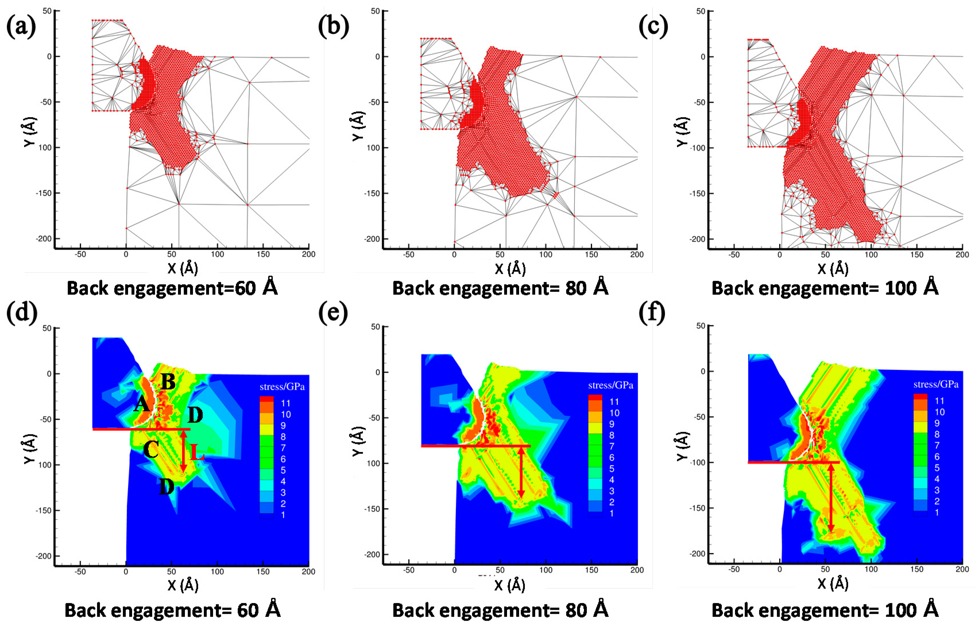 Materials 13 03135 g003