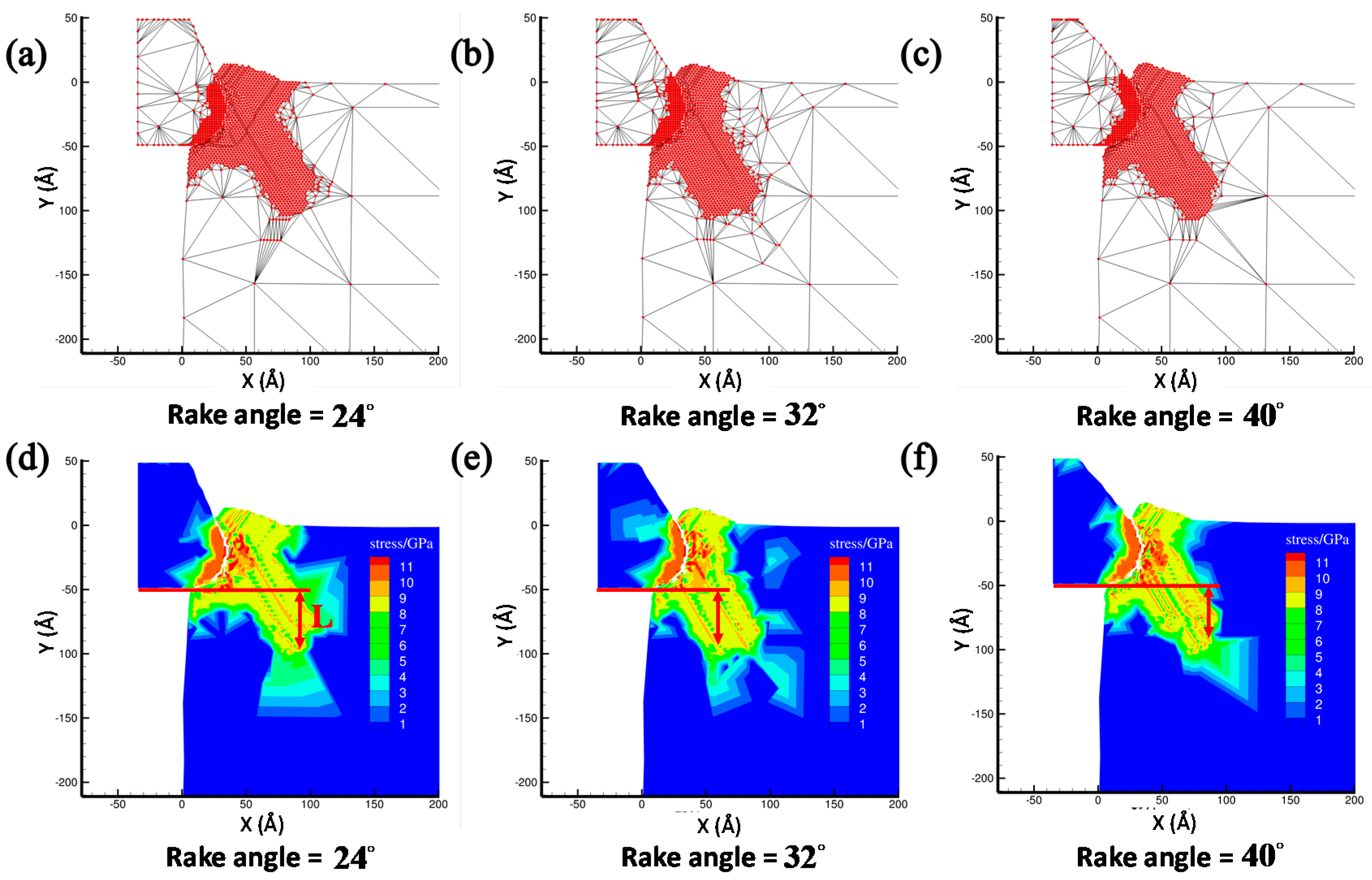 Materials 13 03135 g007