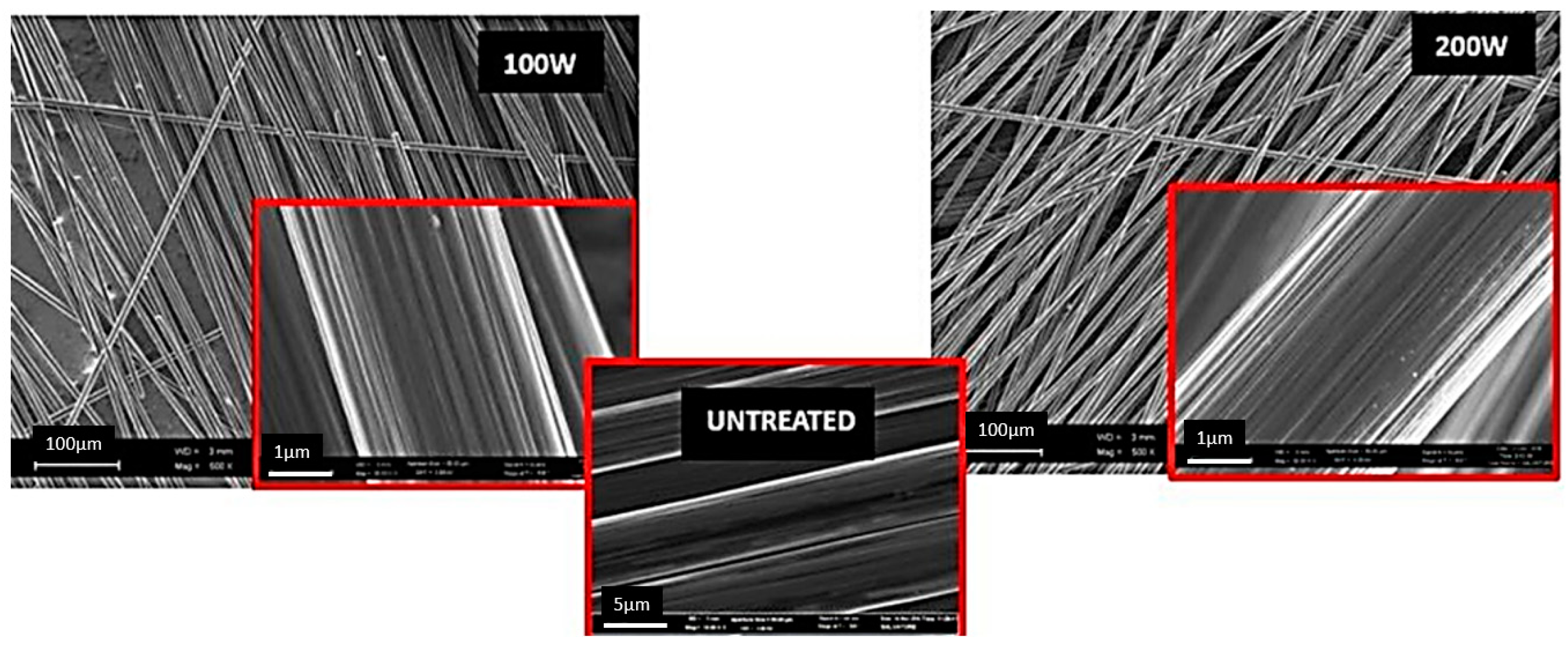 Materials 13 03136 g009