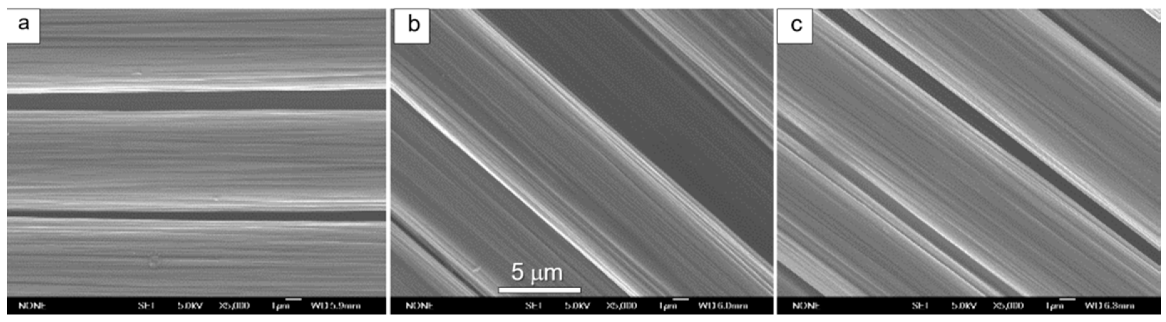 Materials 13 03136 g011