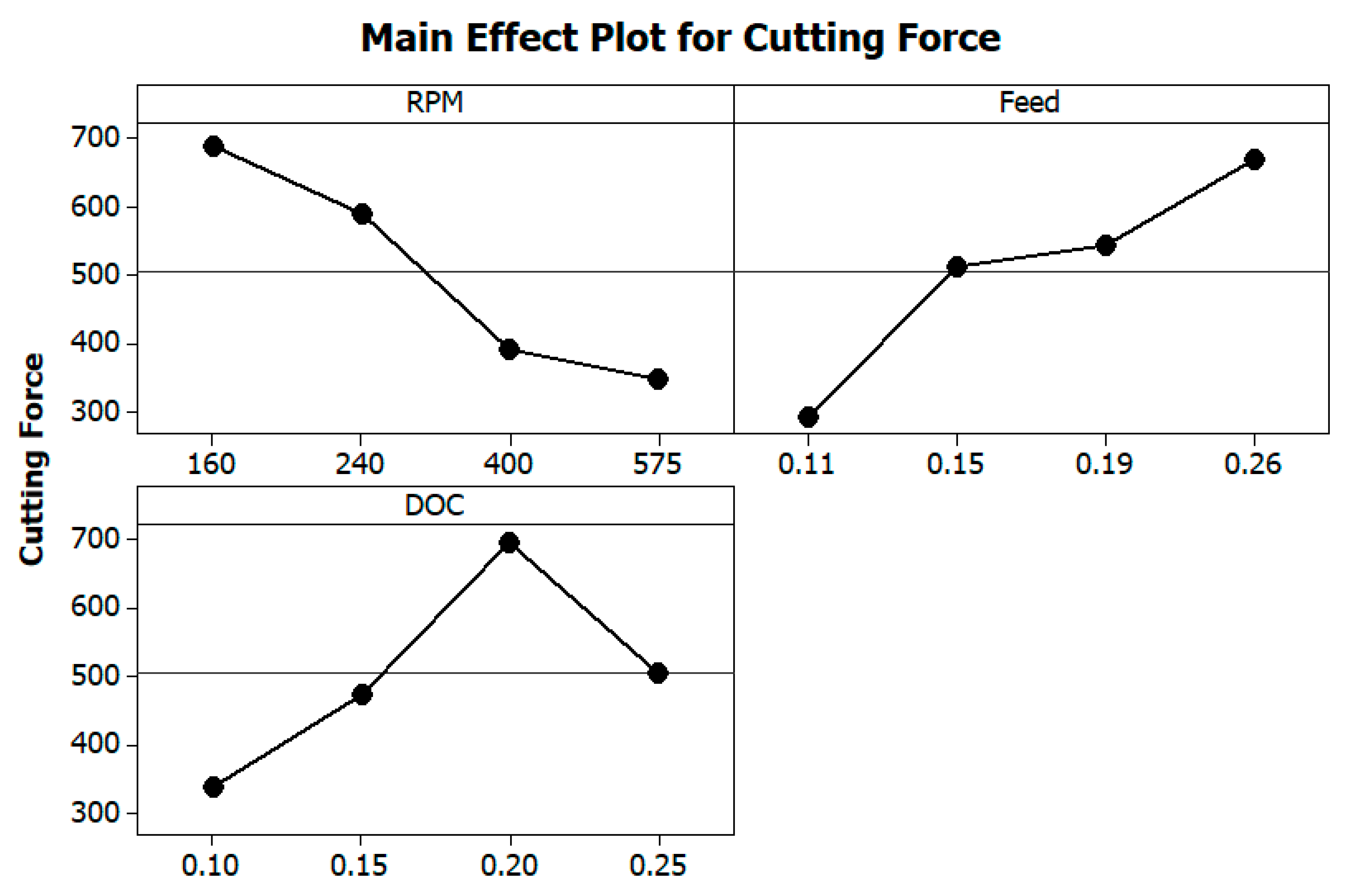 Materials 13 03137 g005