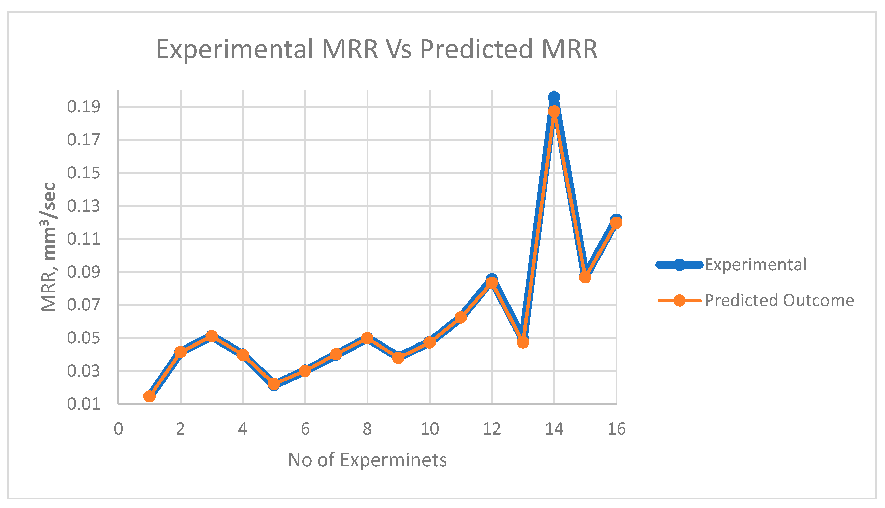 Materials 13 03137 g008