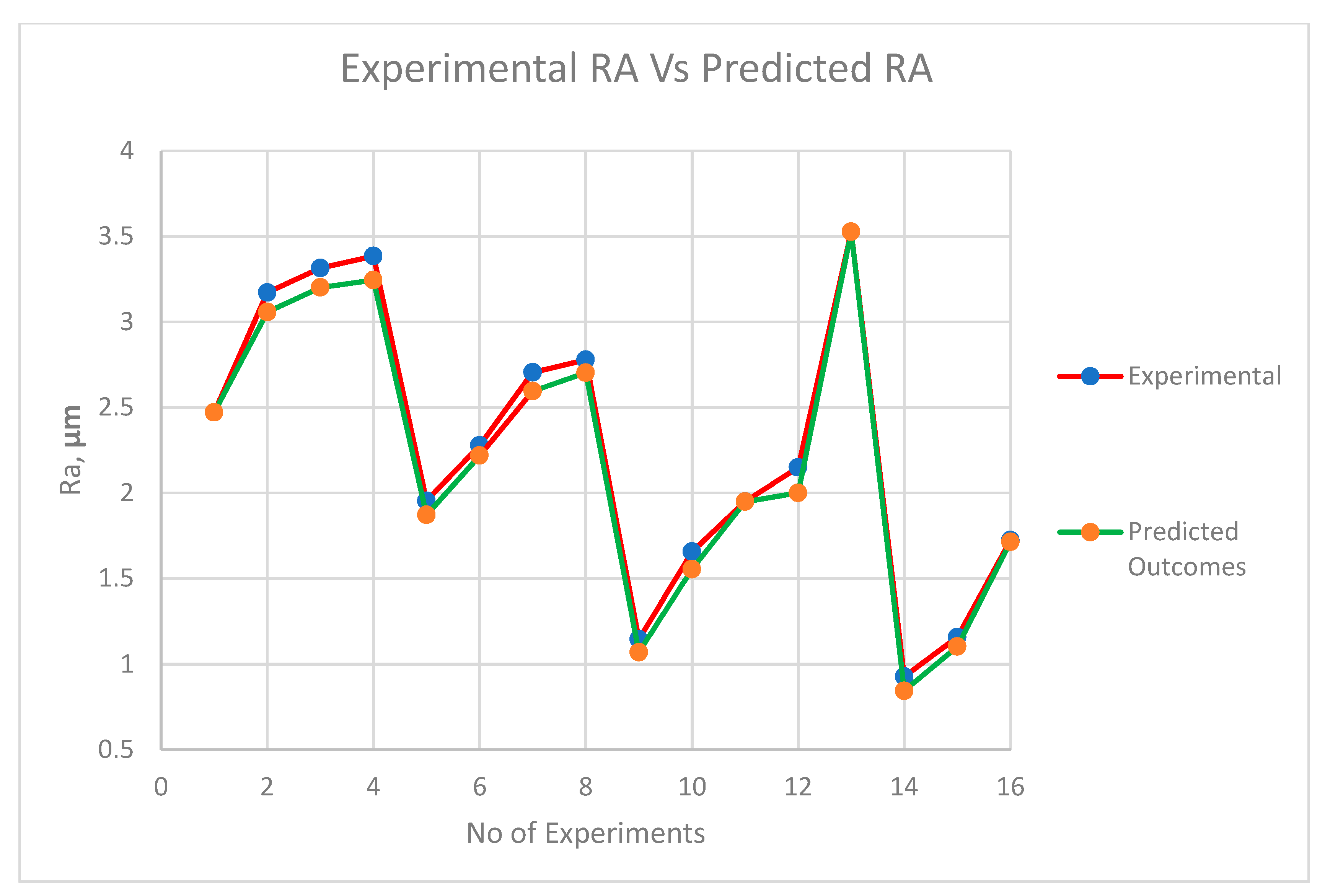 Materials 13 03137 g009