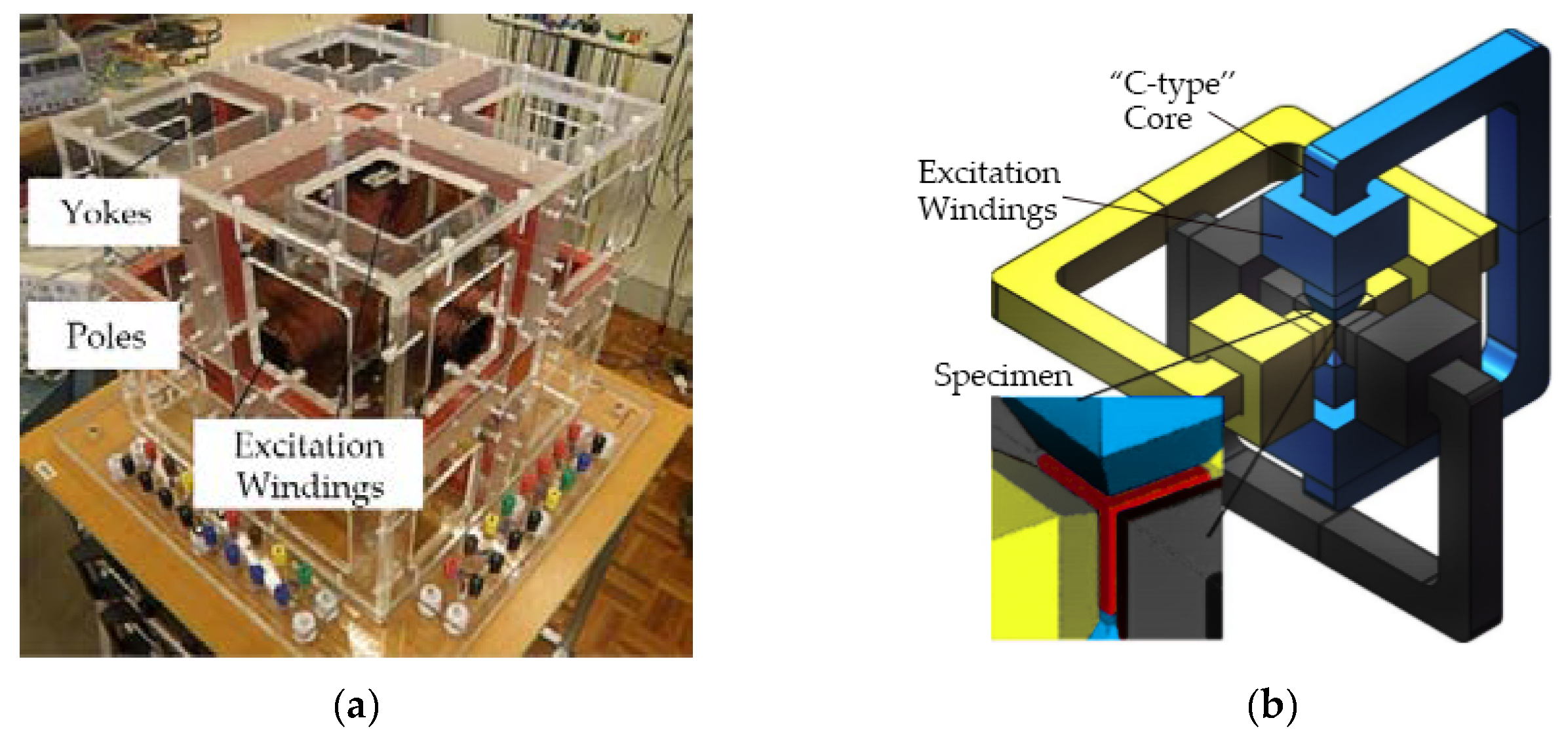 Materials 13 03138 g001