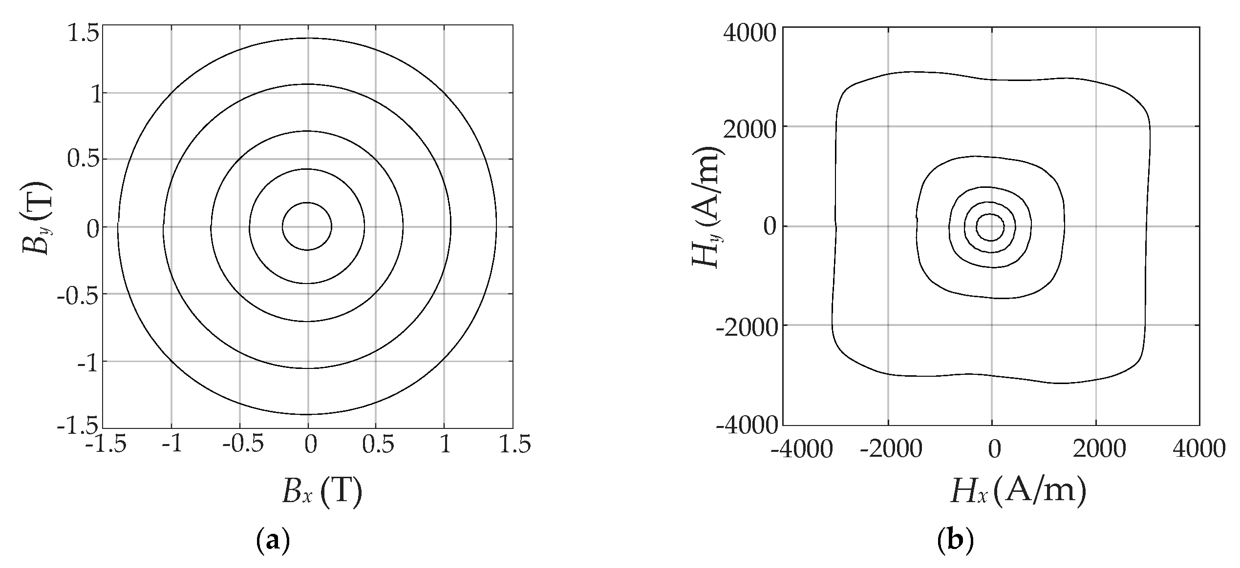 Materials 13 03138 g003