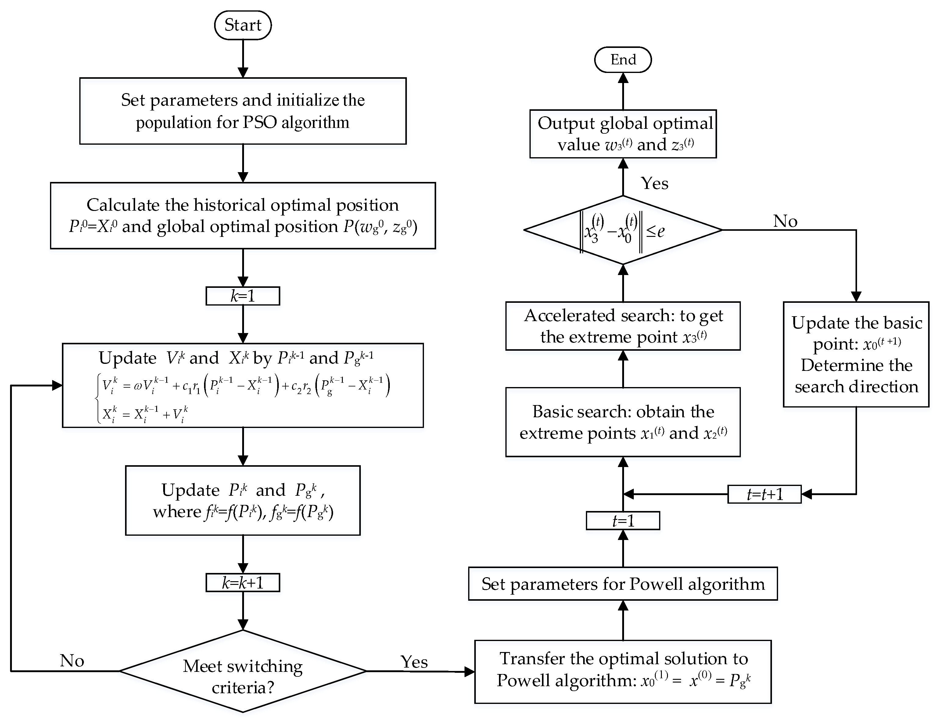 Materials 13 03138 g008