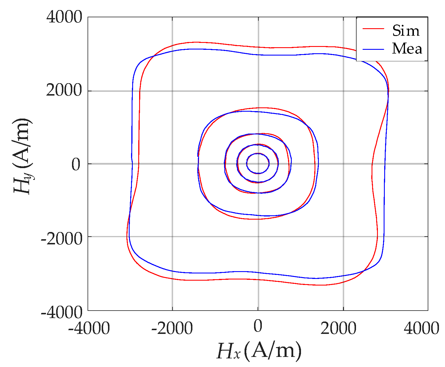 Materials 13 03138 g013