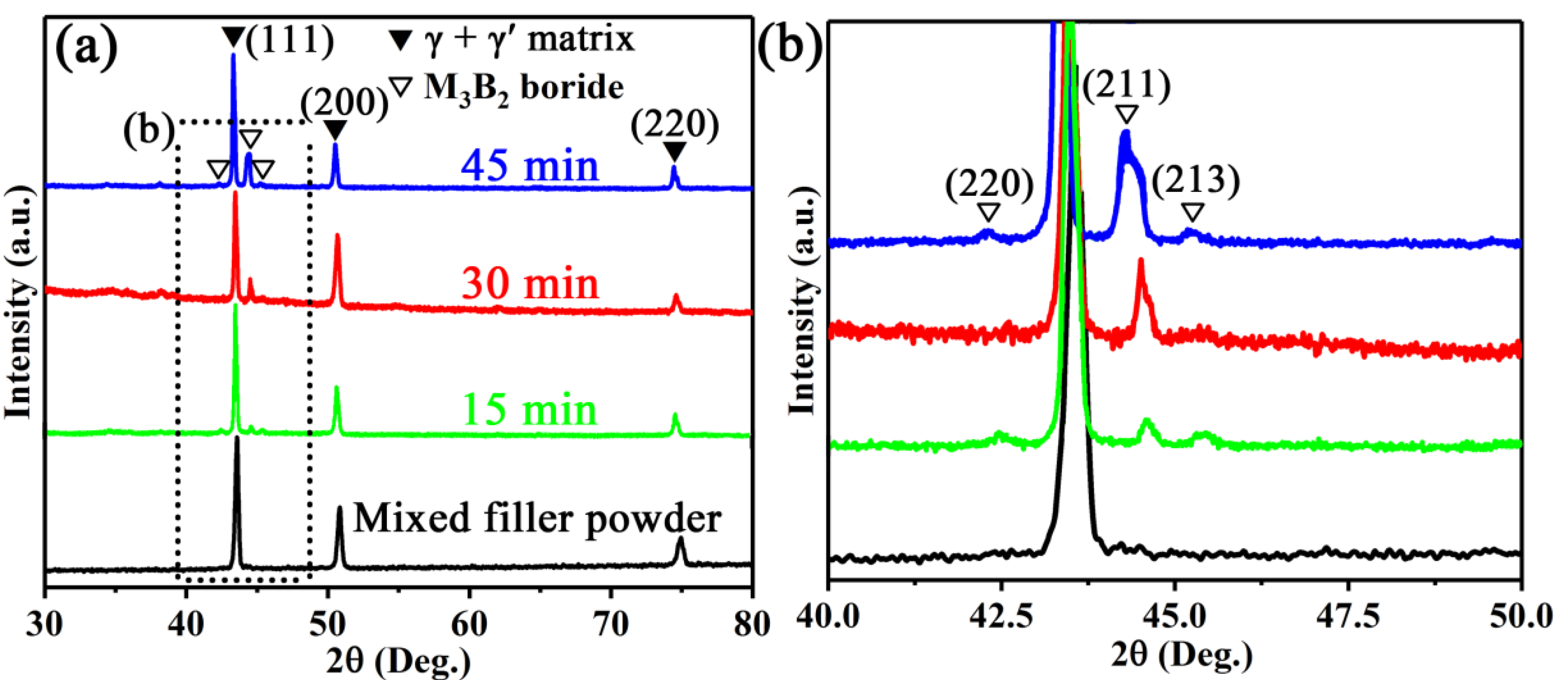 Materials 13 03140 g004