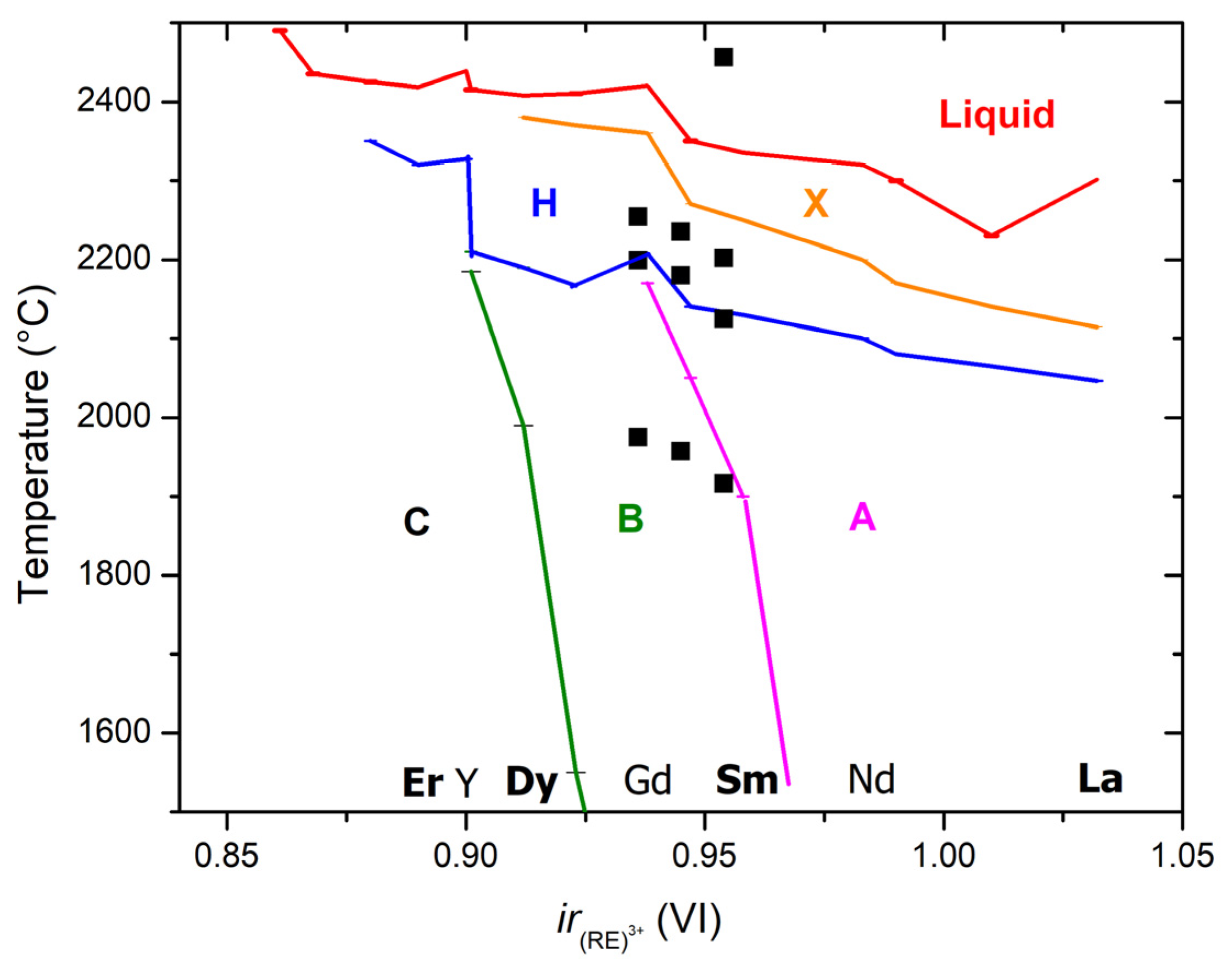 Materials 13 03141 g001