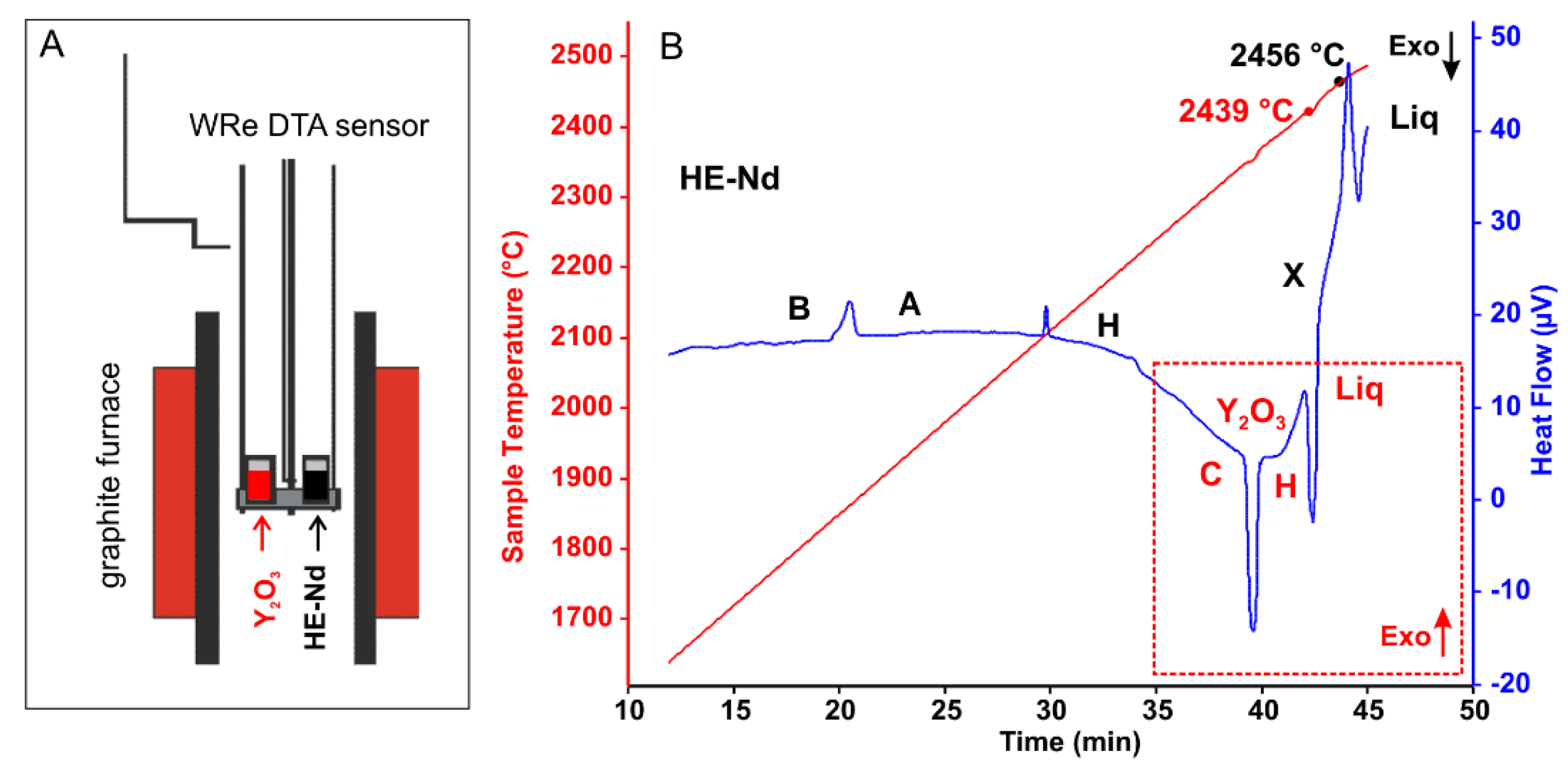 Materials 13 03141 g003