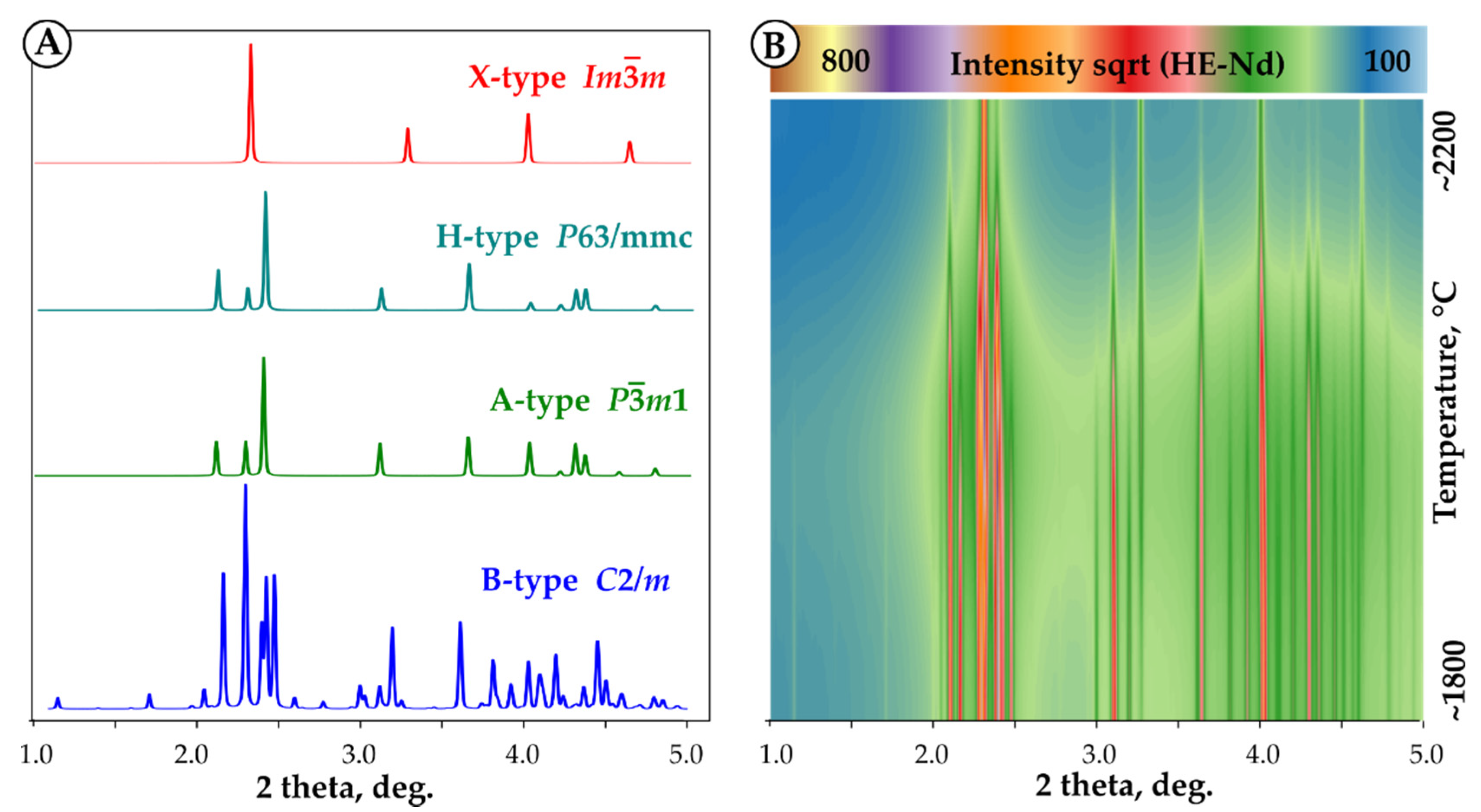 Materials 13 03141 g004
