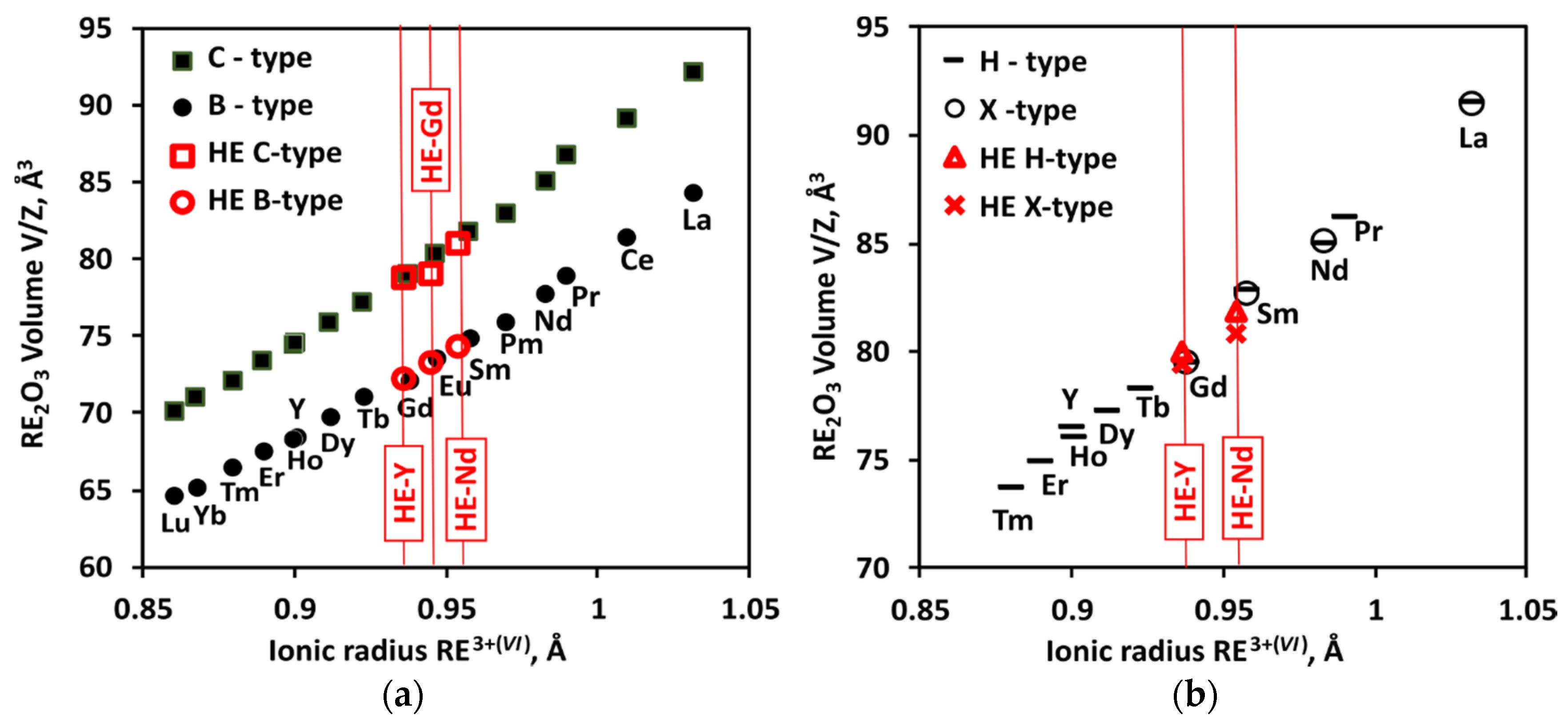 Materials 13 03141 g005