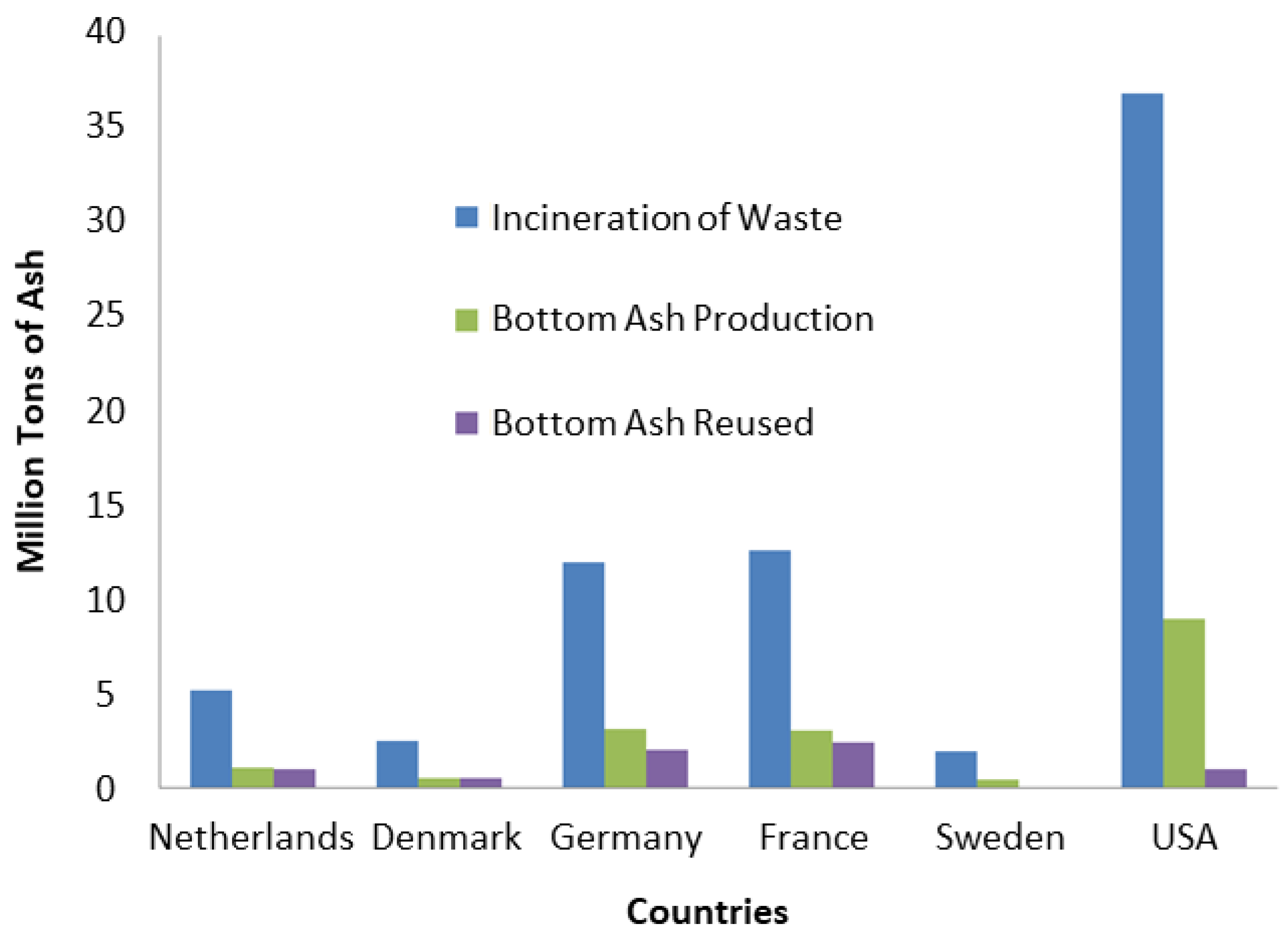 Materials 13 03143 g001