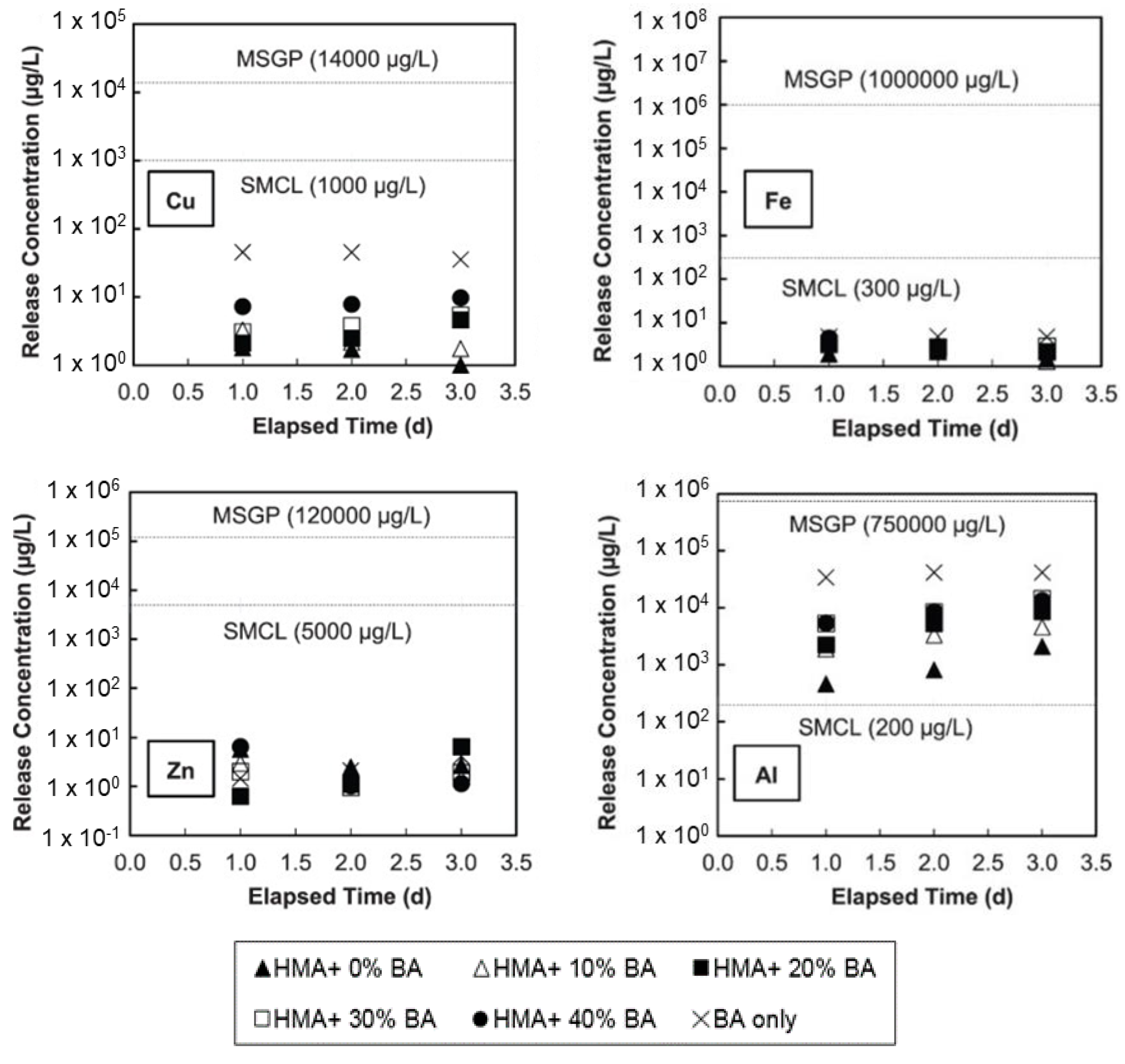 Materials 13 03143 g005