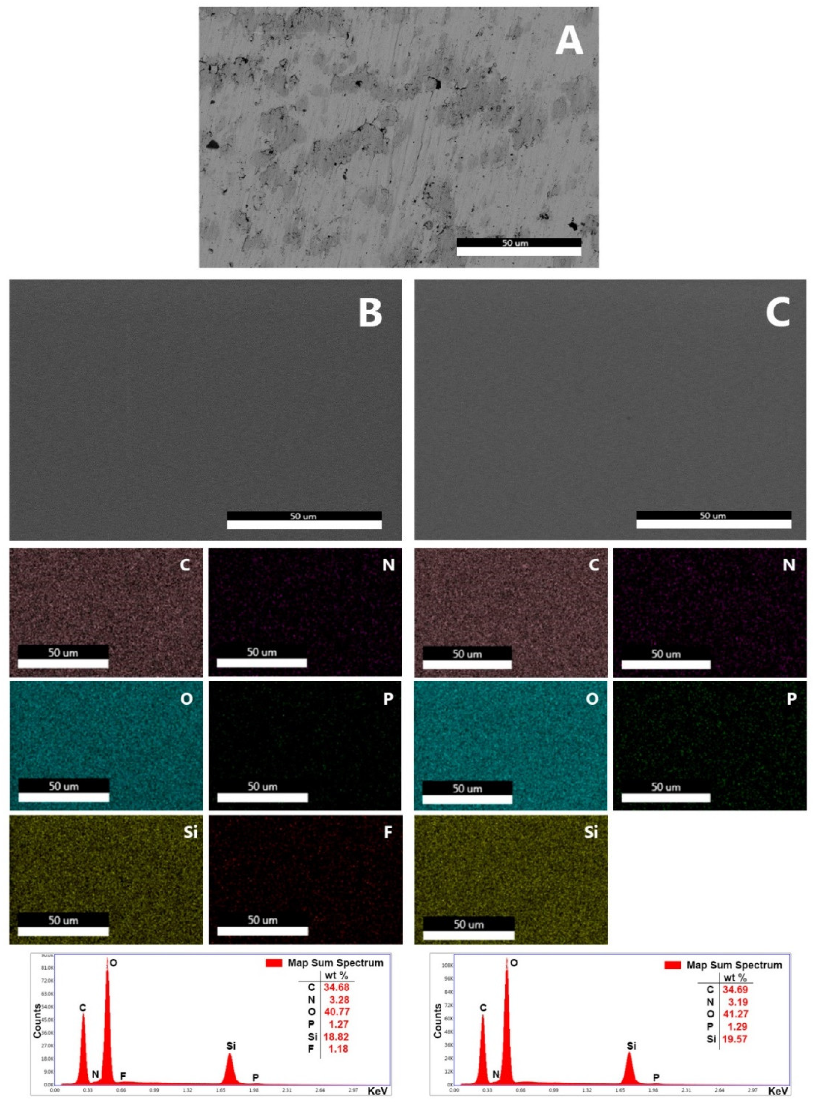 Materials 13 03144 g001