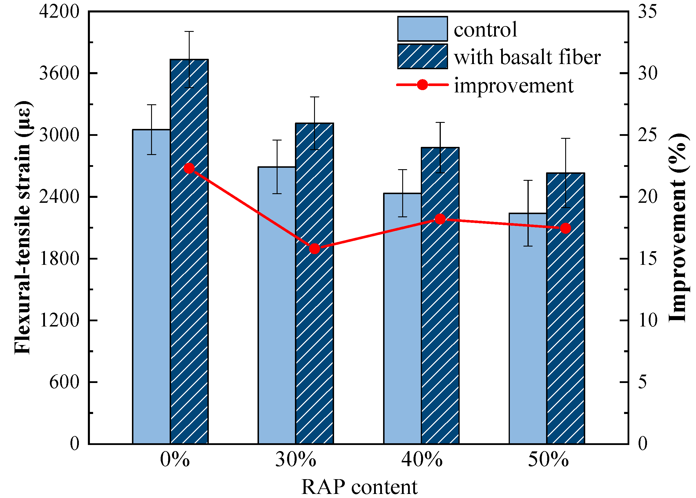 Materials 13 03145 g010
