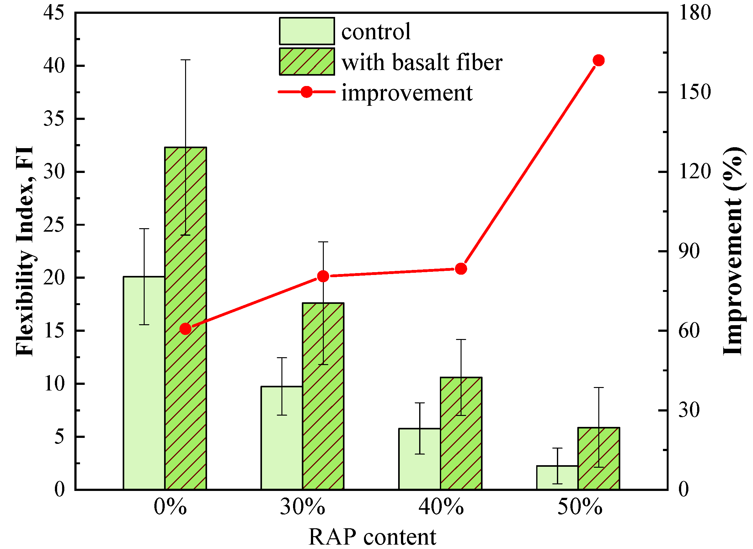 Materials 13 03145 g012