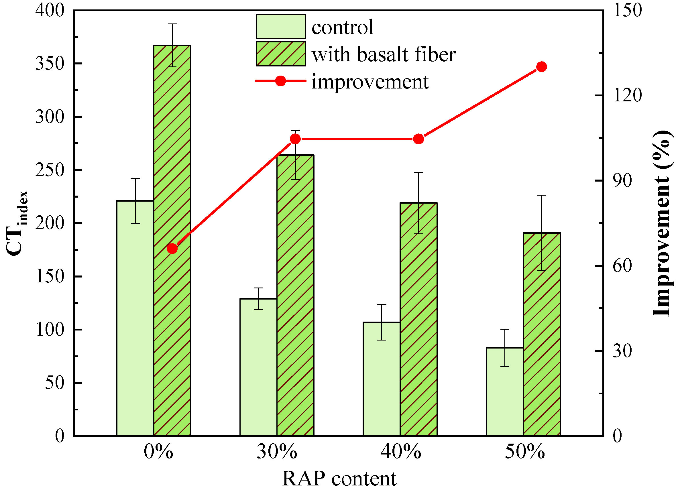 Materials 13 03145 g014