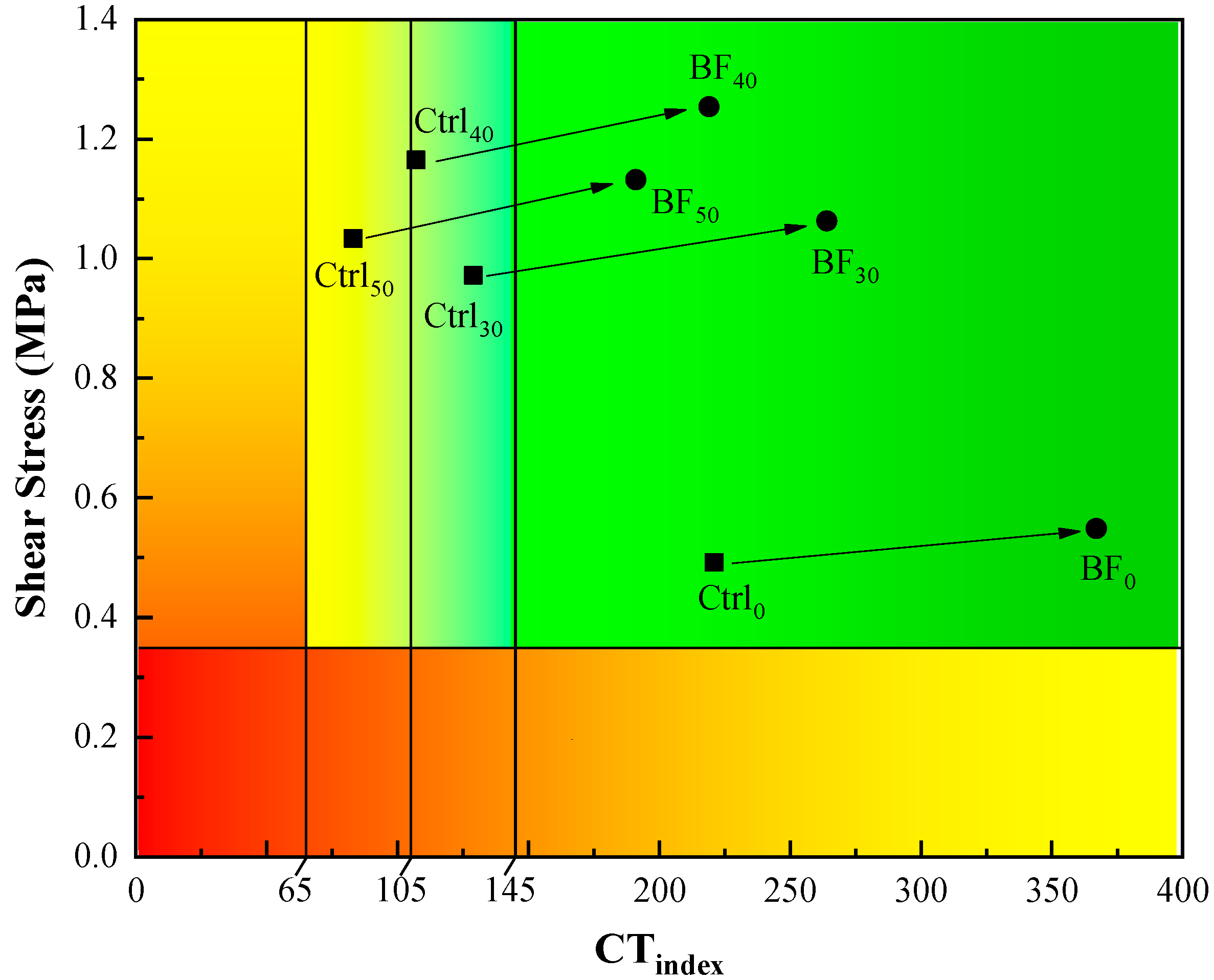 Materials 13 03145 g016