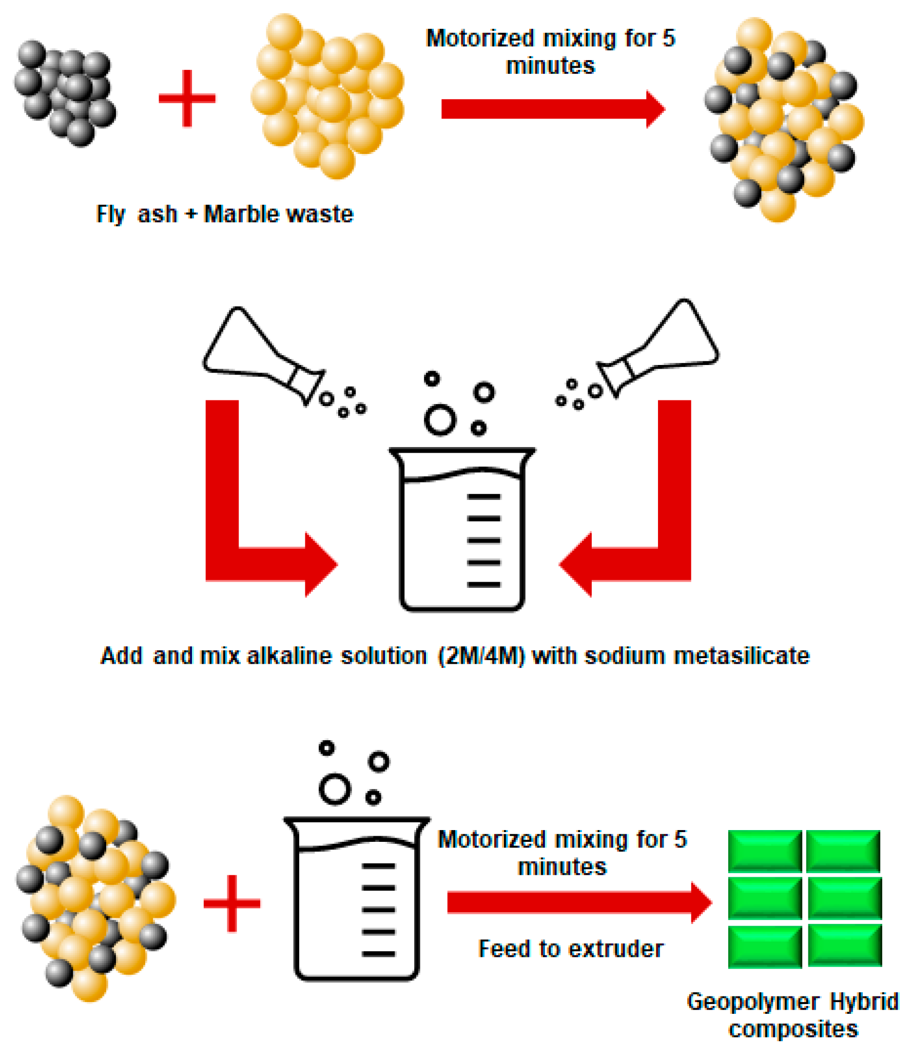 Materials 13 03146 g004