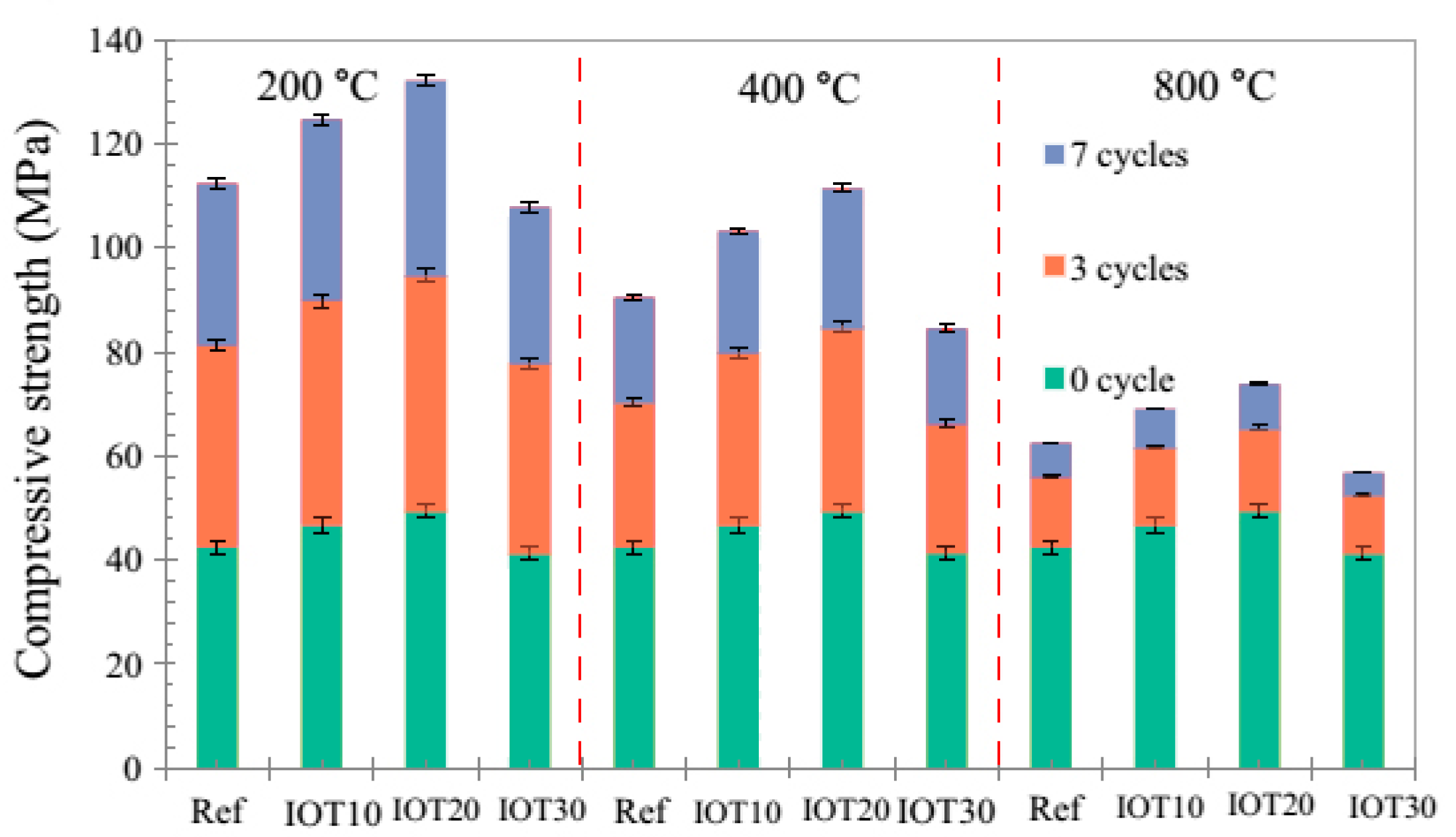 Materials 13 03146 g005